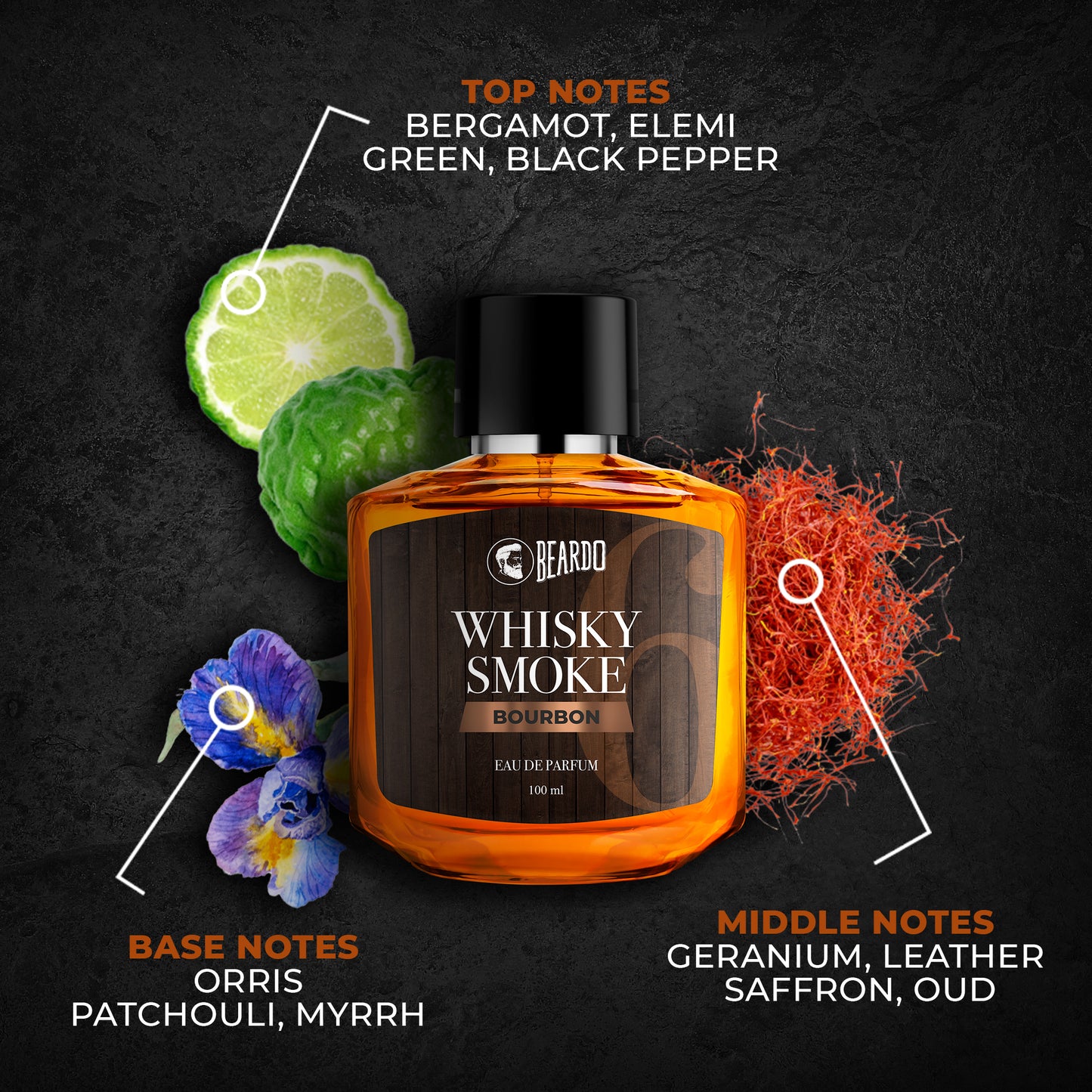 Beardo Whisky Smoke Bourbon Perfume EDP (100ml)