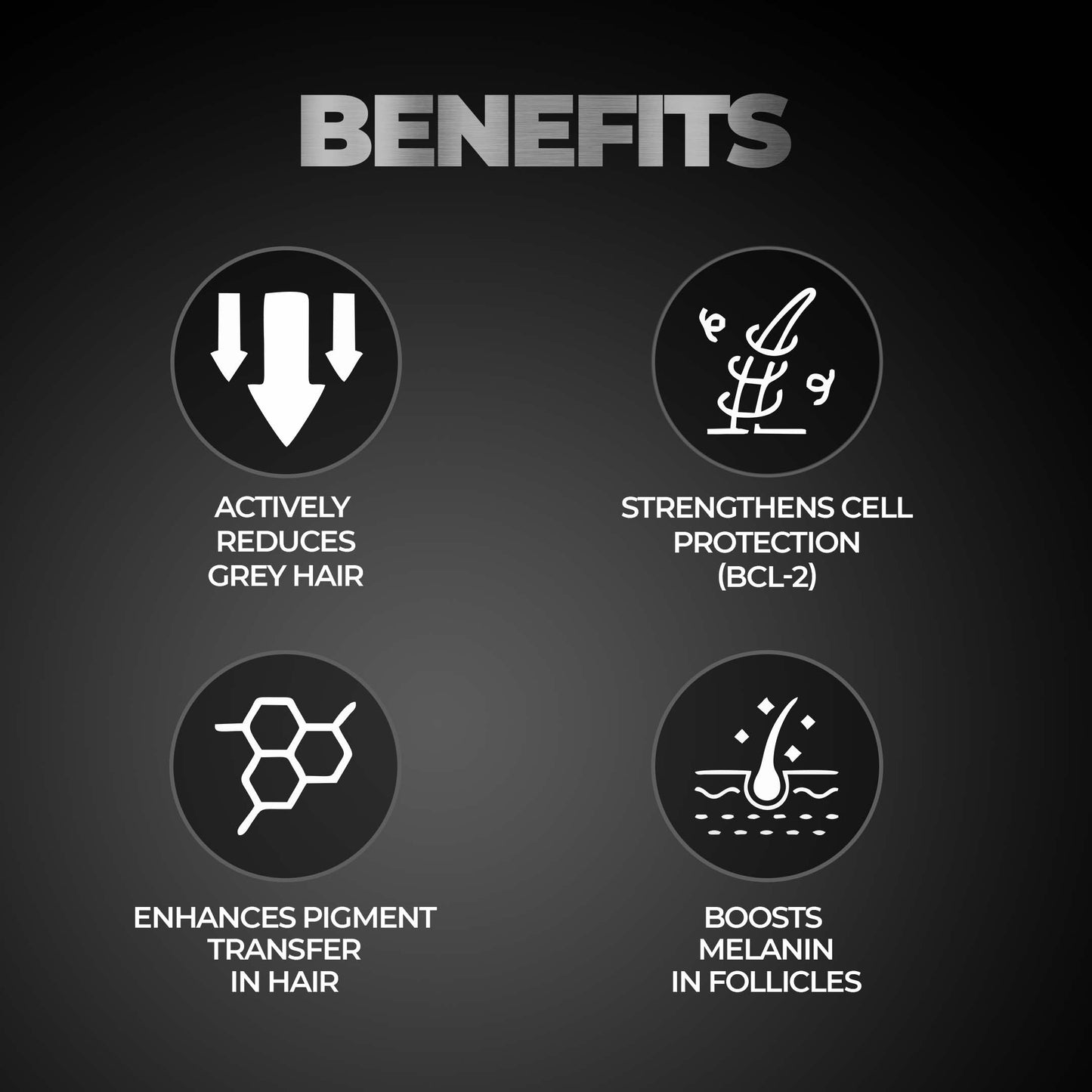 Beardo Anti Grey Hair Serum (3 x 50ml)