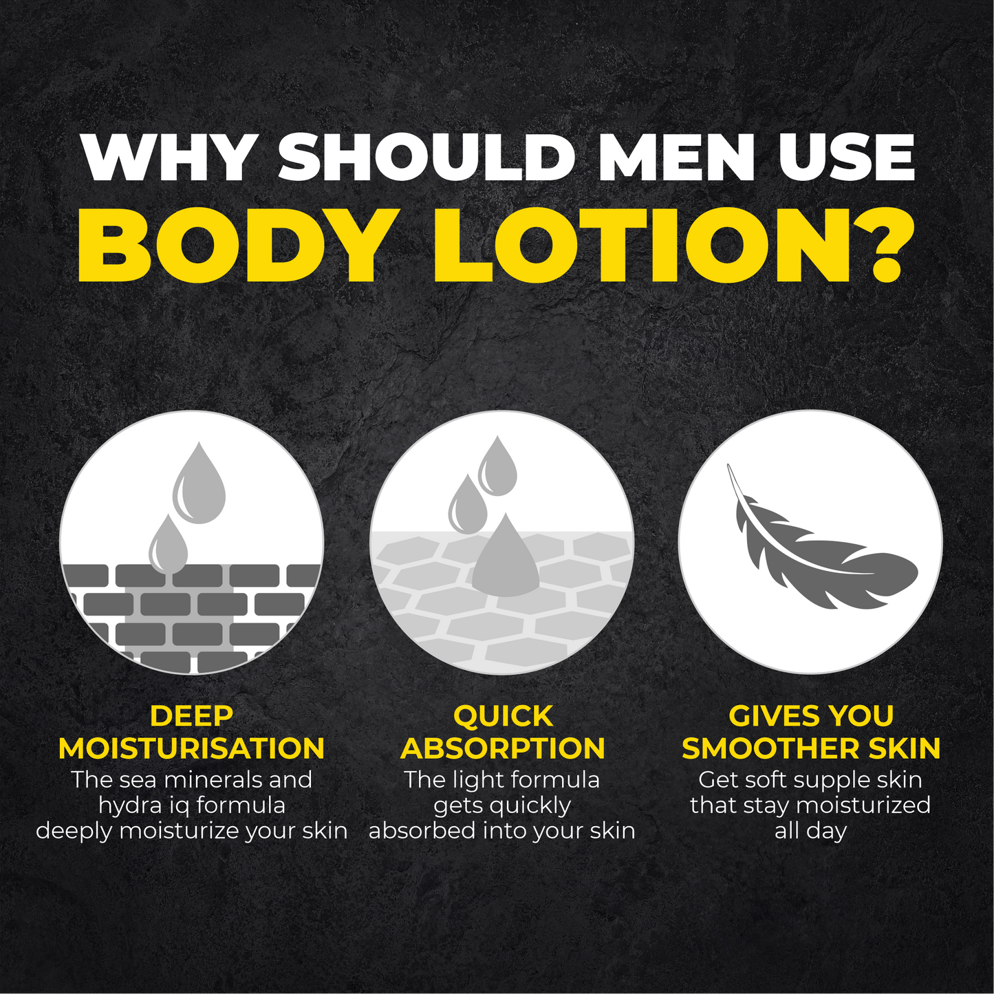 Beardo Ultraglow Body Lotion for Men