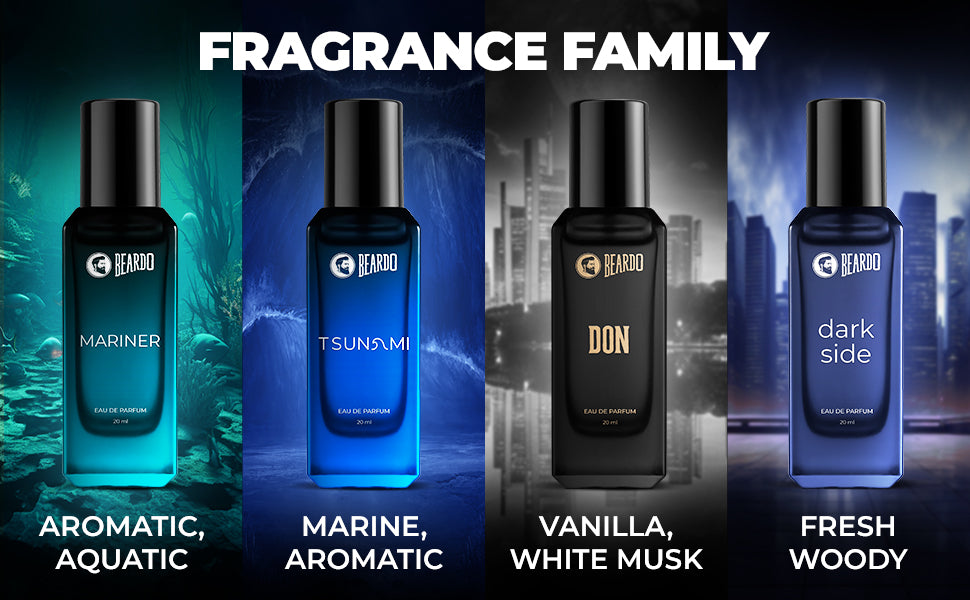 Beardo Different Frangrance Range