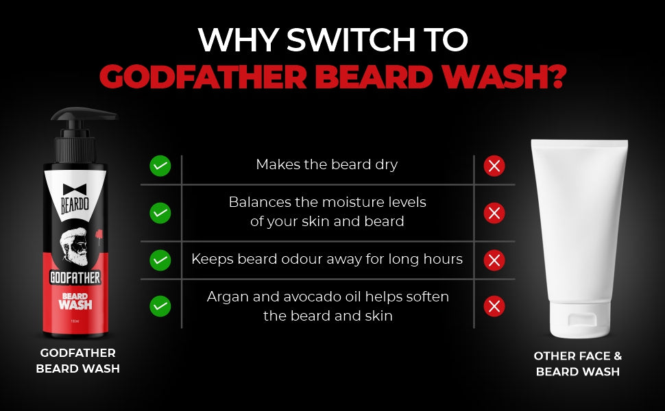 Why switch to Godfather Beard Wash?