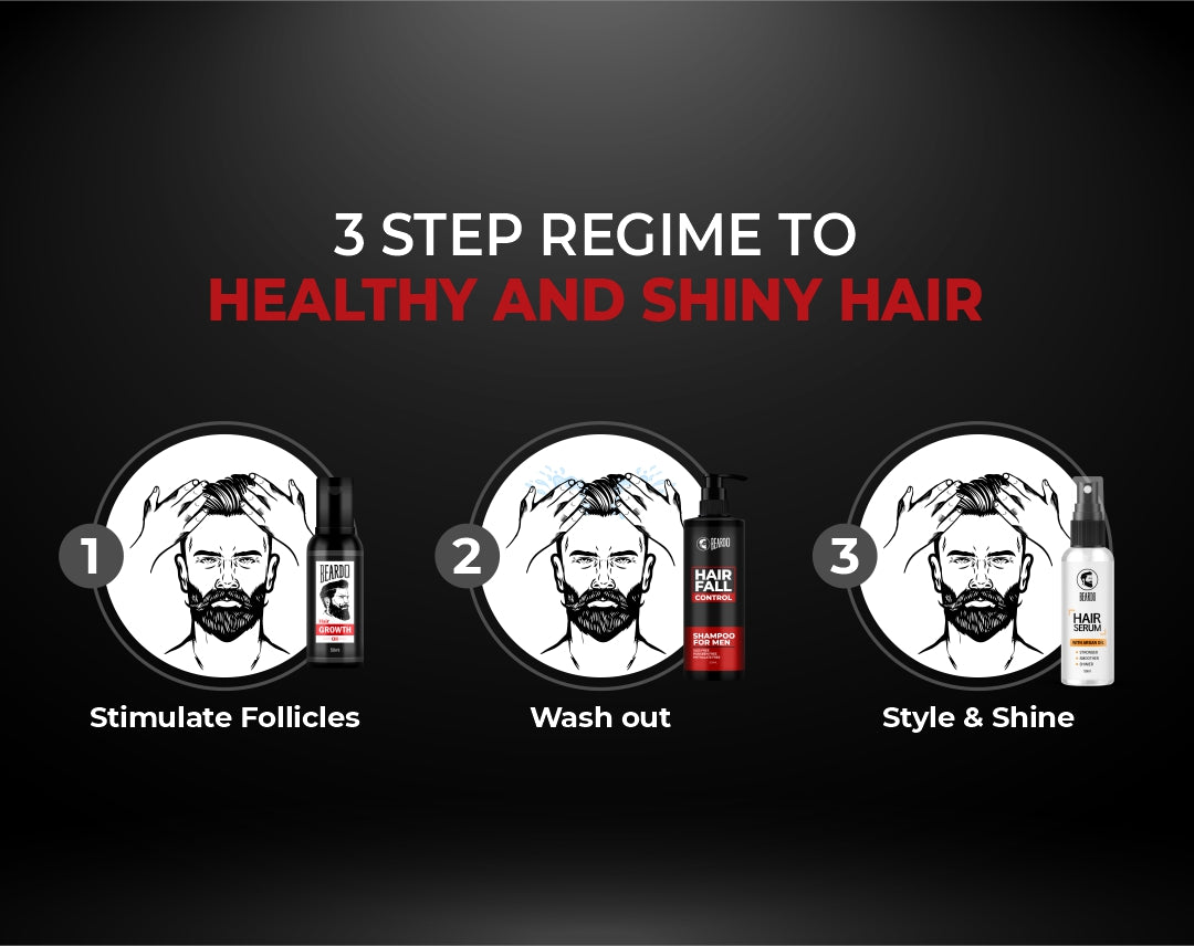 3 Steps to Regime Healthy and Shinny Hair