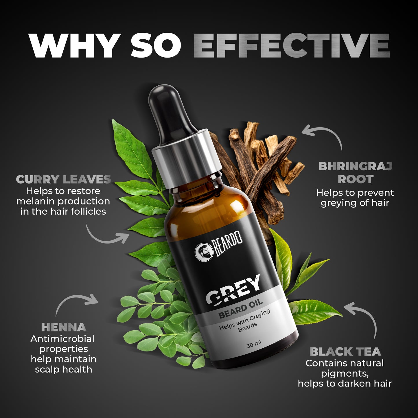 Beardo Grey Beard Oil (30ml)