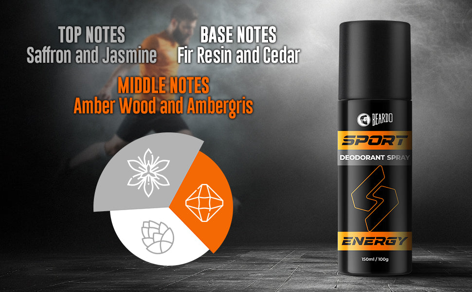 Beardo sport deodrant spray