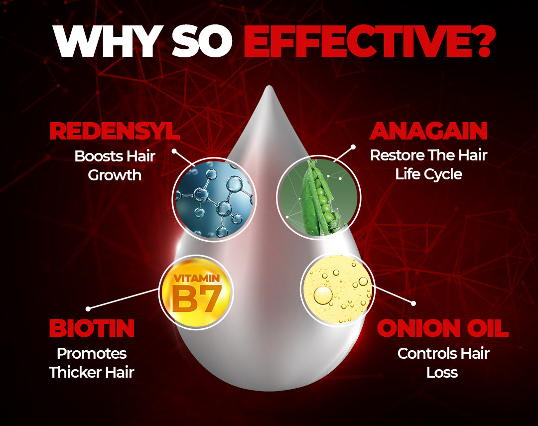 Beardo Onion Oil Benefits