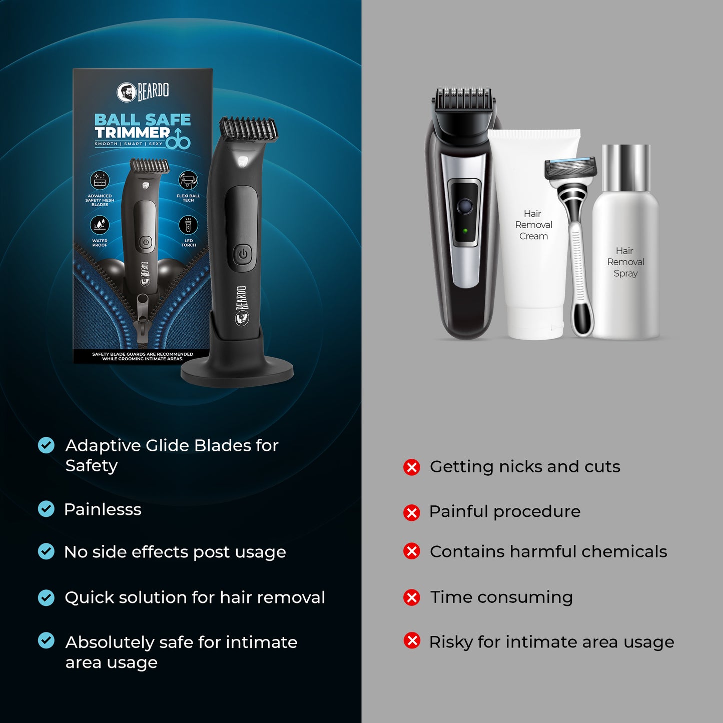 Beardo Ball Safe Trimmer