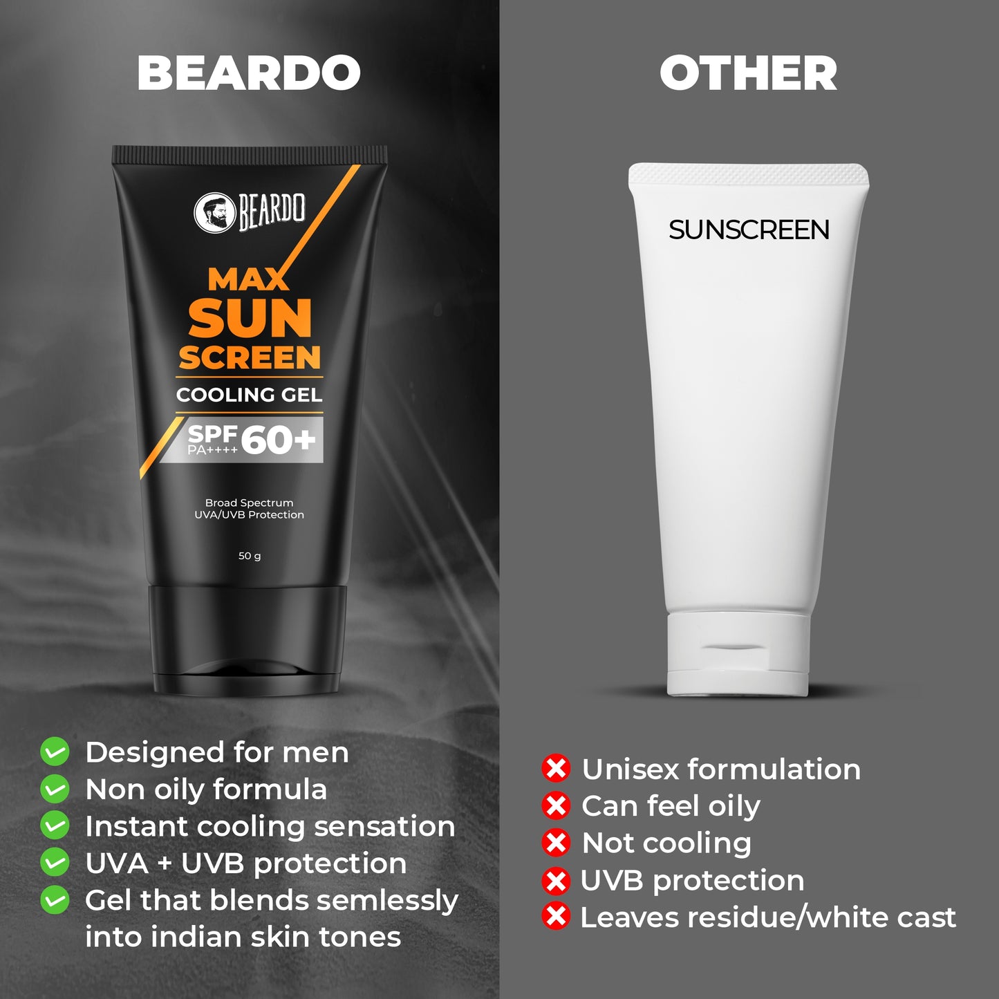 Beardo Max Sunscreen Cooling Gel SPF 60 (50g)