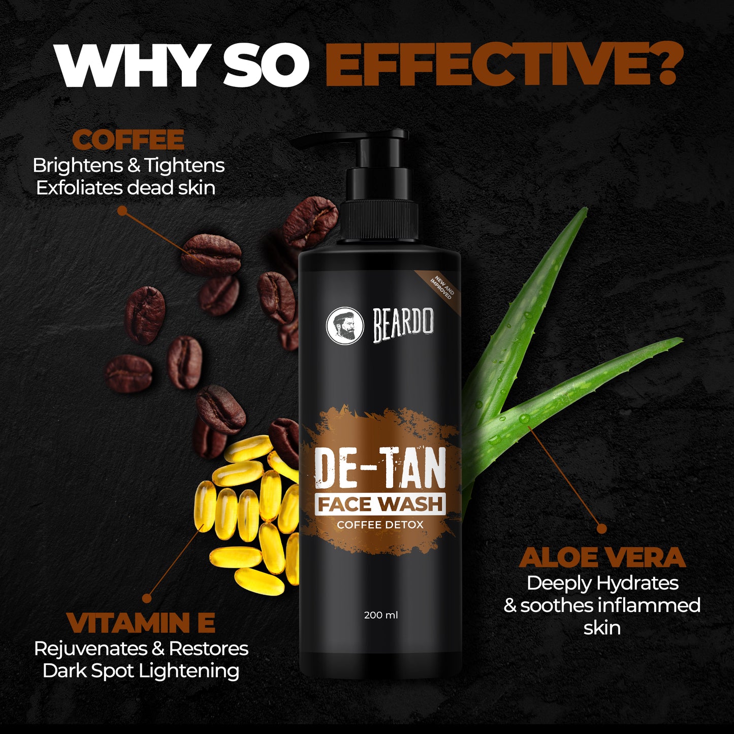 Beardo De-Tan Facewash for Men (200ml)