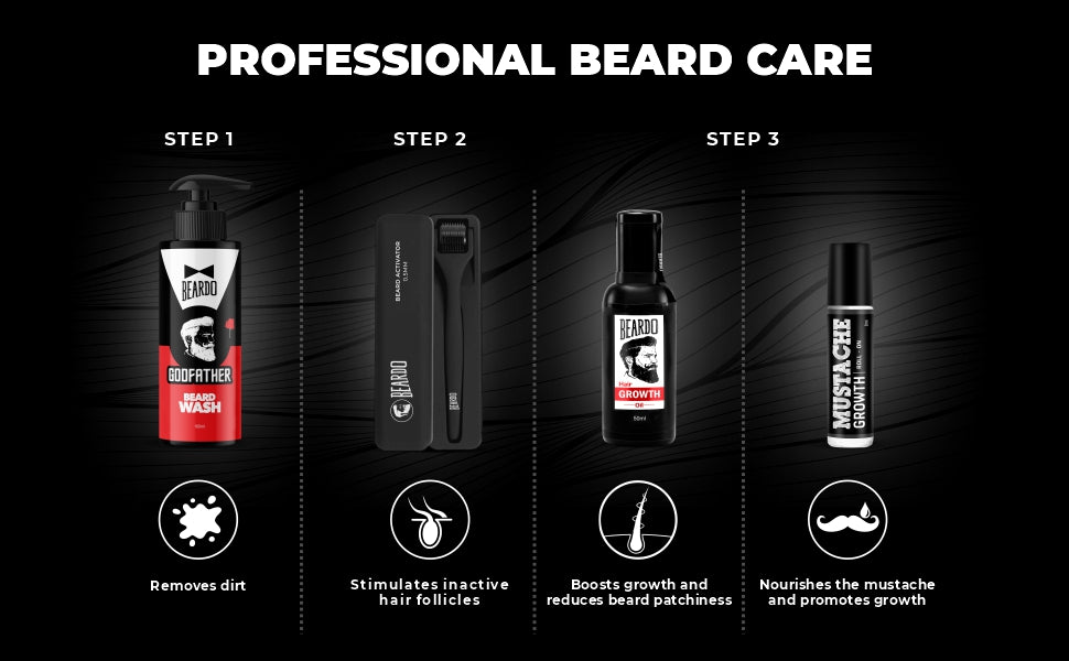 Professional Beard Care Routine