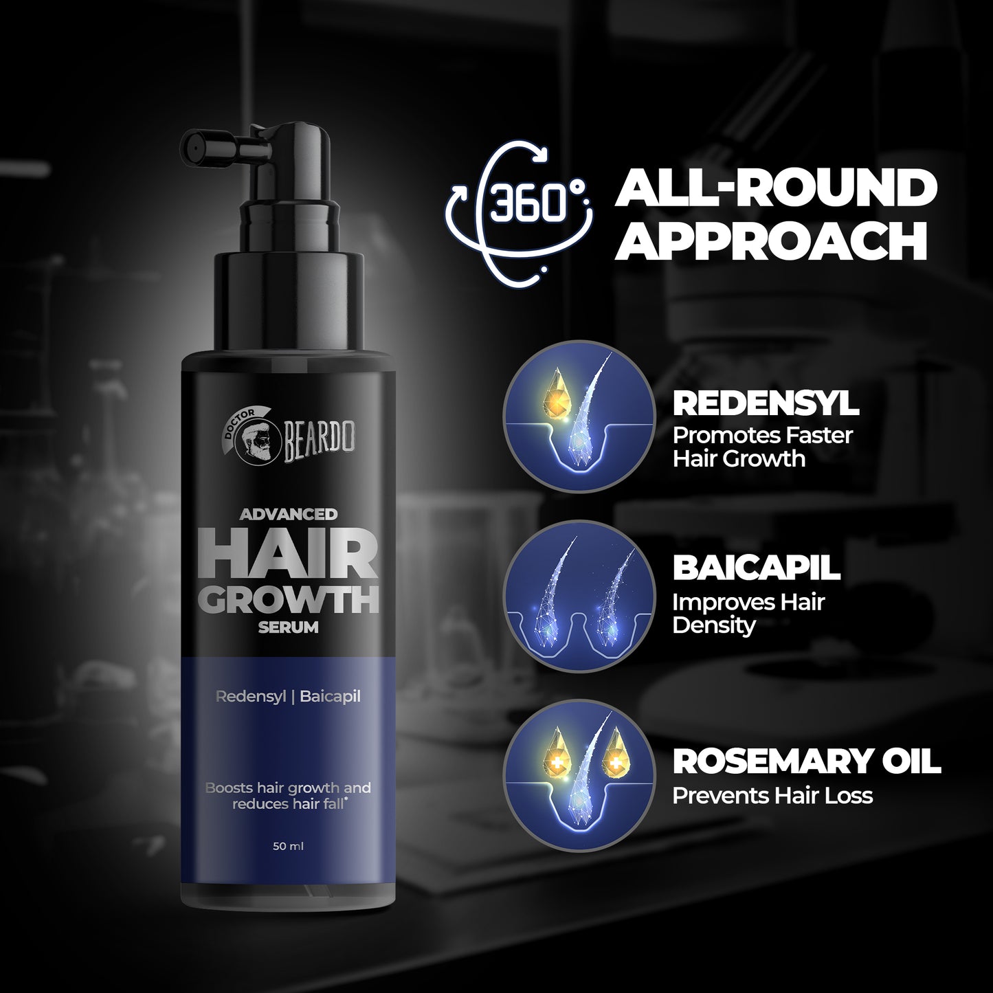 Beardo Hair Growth Regimen