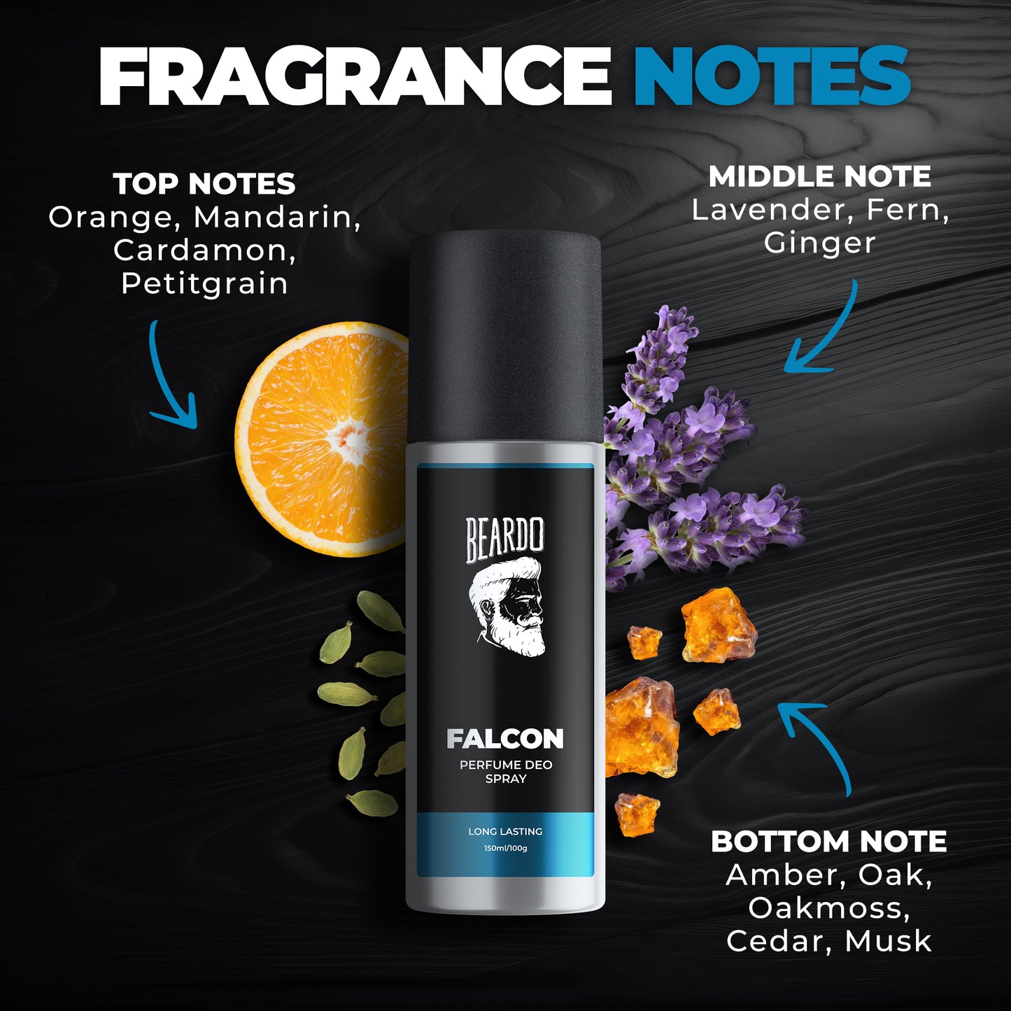 Beardo Falcon Perfume Deo Spray (150ml)