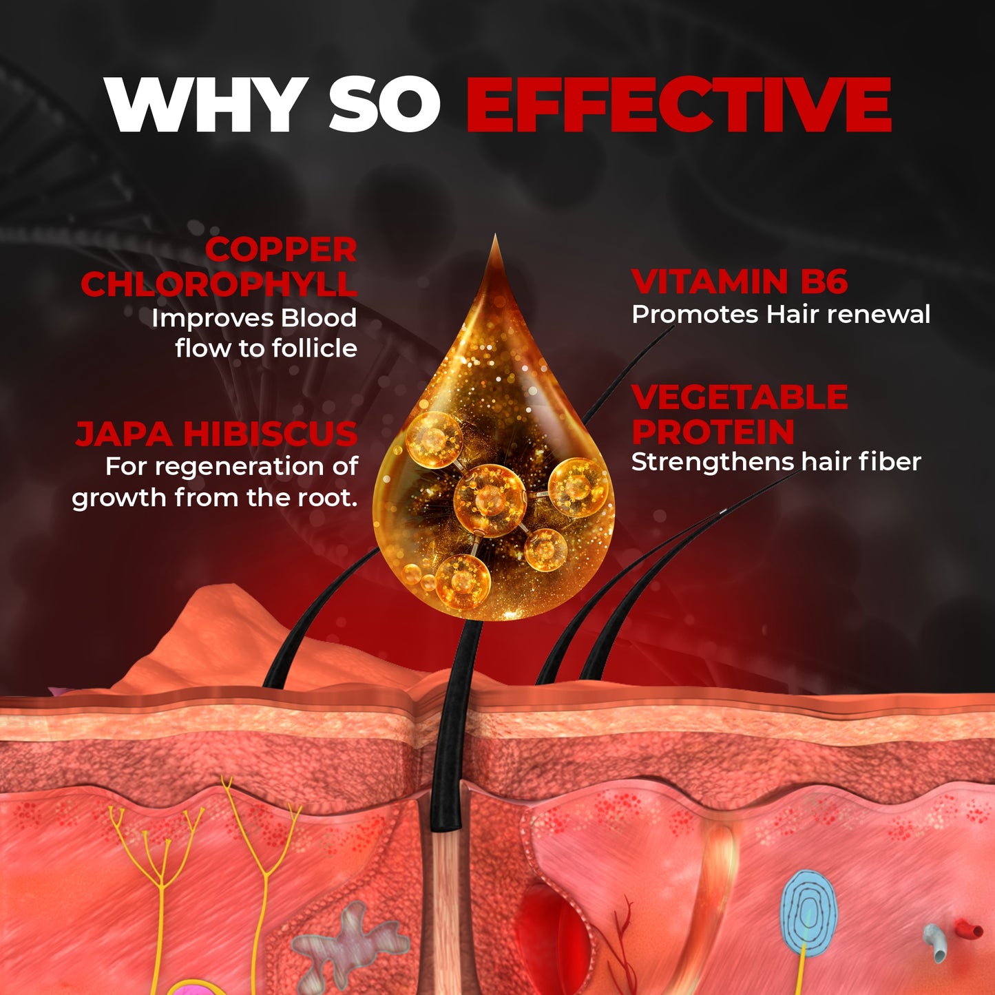 Beardo Beard & Hair Growth Oil Beardo