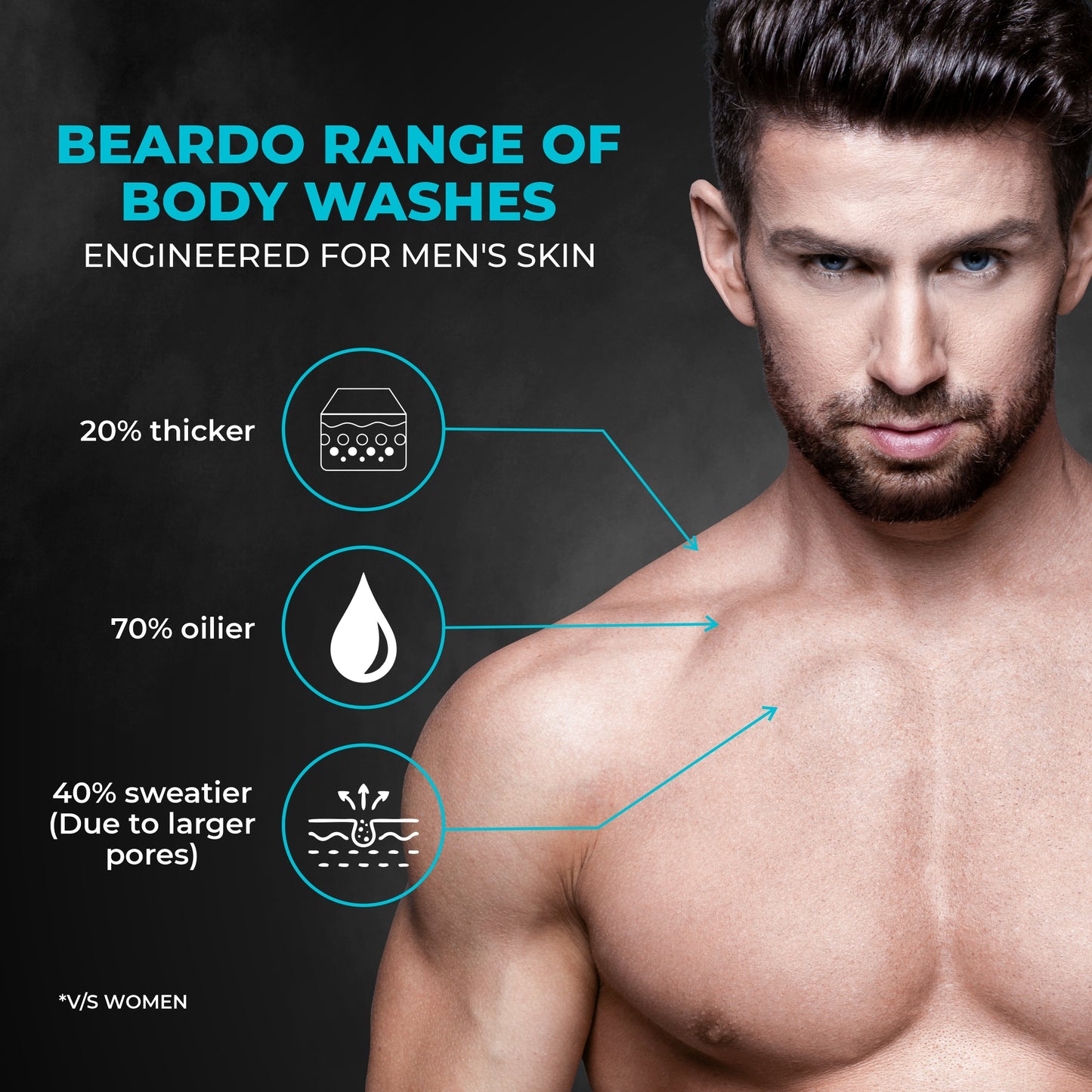 Beardo Ice Blast Soap (75gX3)