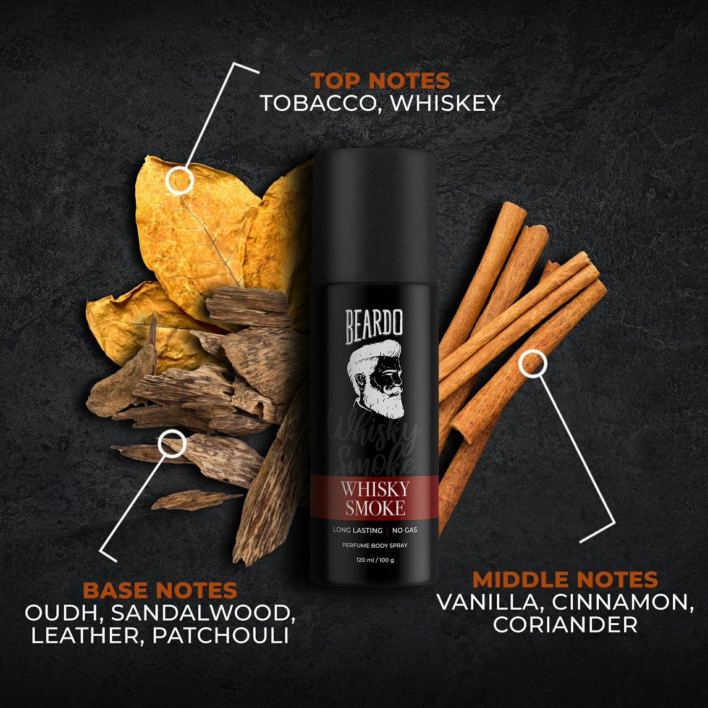 whiskey, sandalwood, leather, cinnamon notes, tobacco