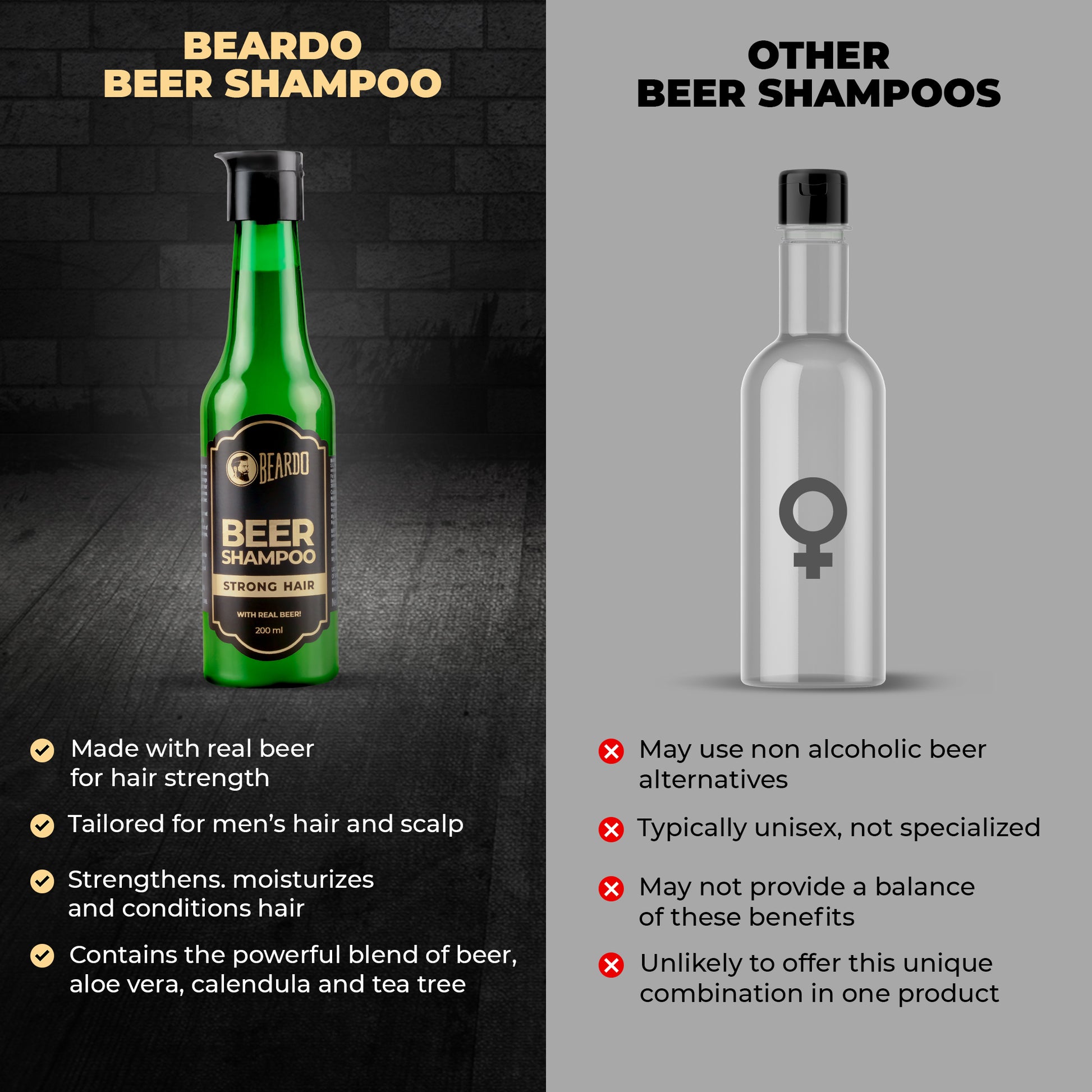 Beardo Beer Shampoo