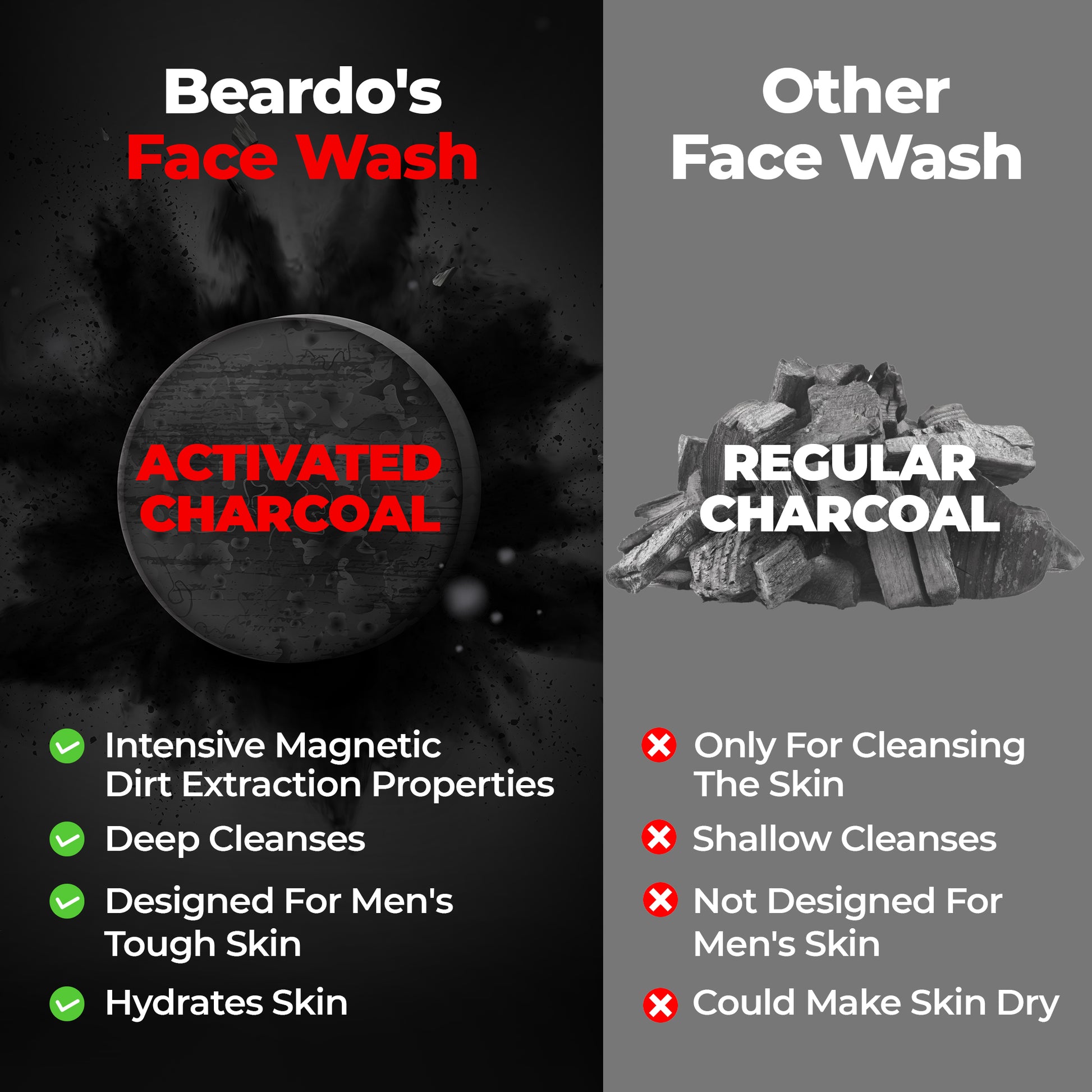 beardo's facewash