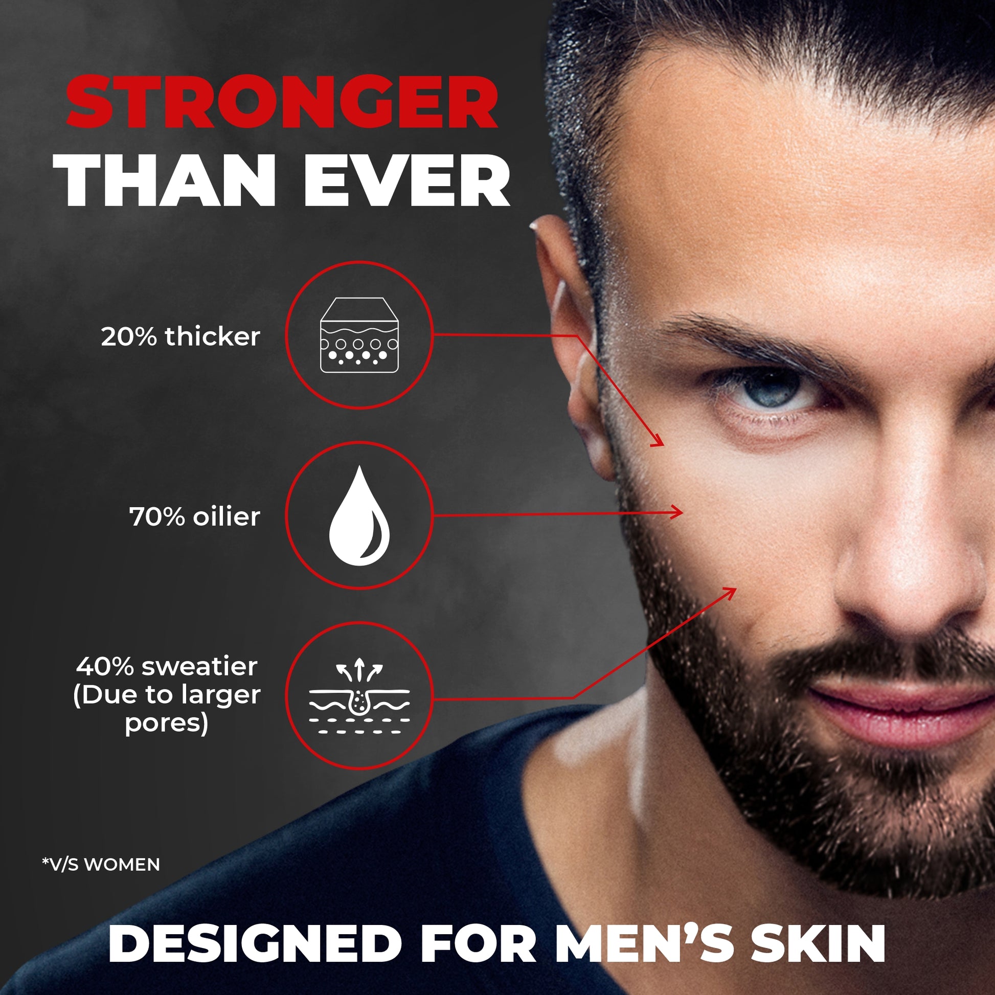 Is it okay to use charcoal face wash everyday, Which brand is best for charcoal face wash