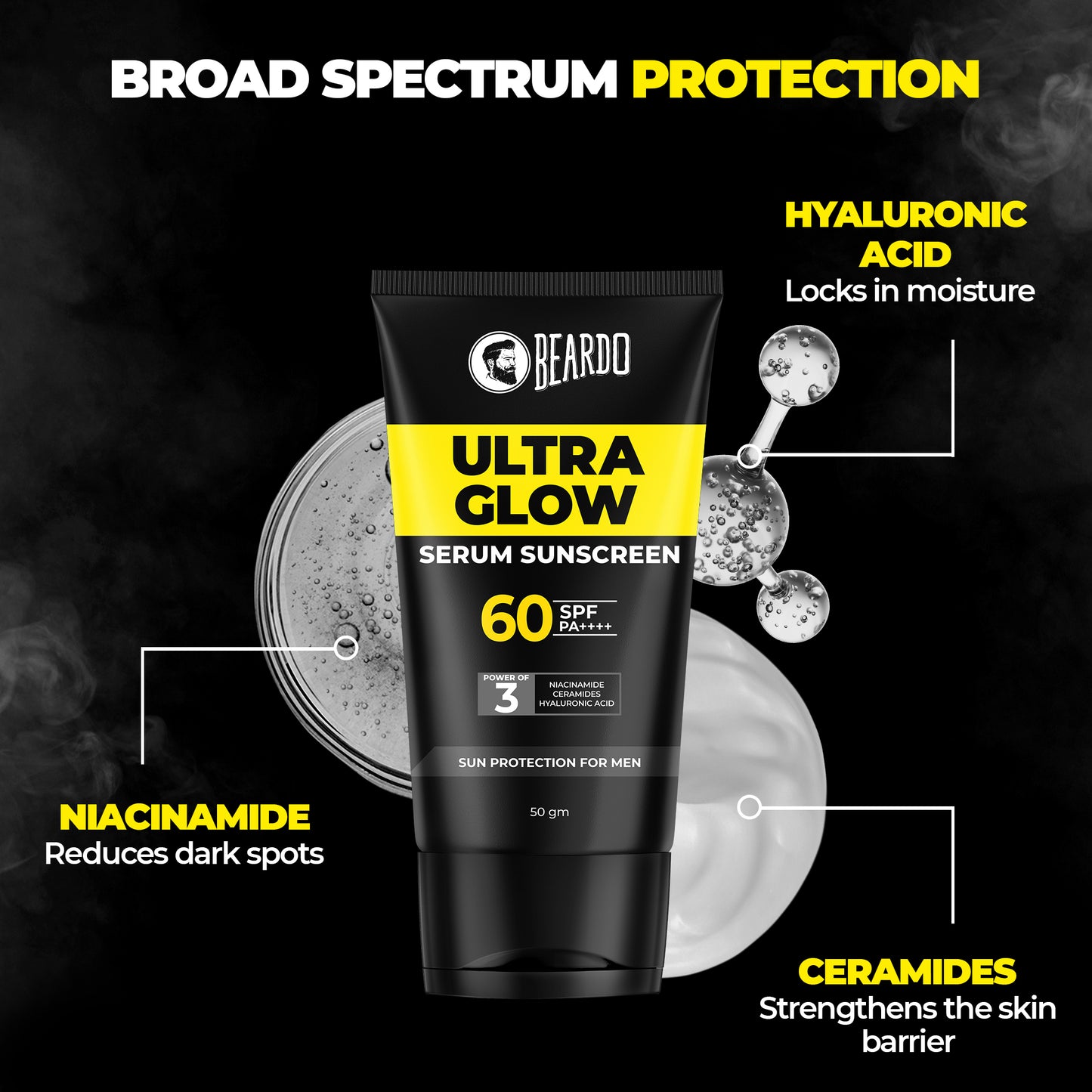Beardo Ultraglow Combo
