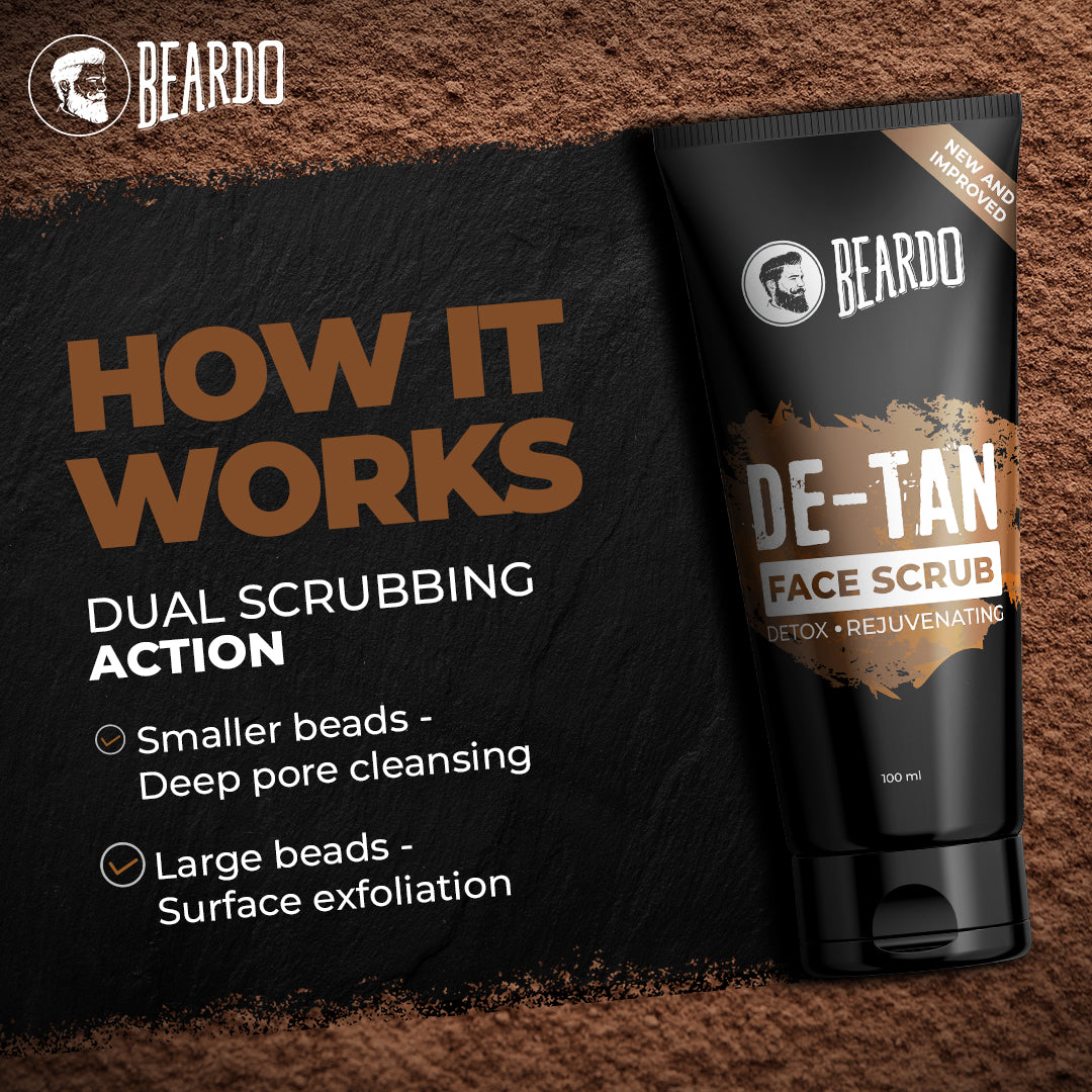Beardo De-tan Har Roz Kit