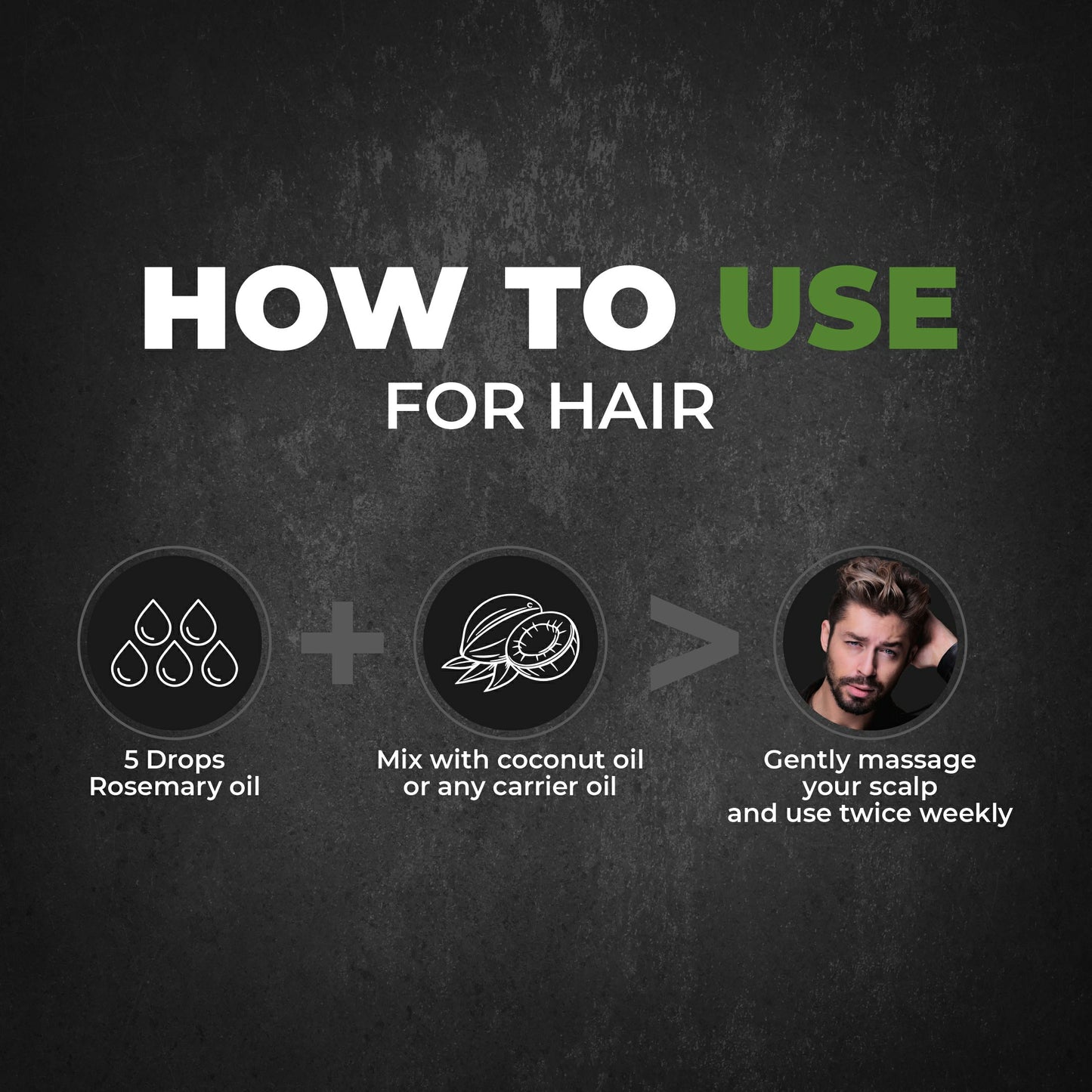 Is rosemary better than minoxidil for beard?