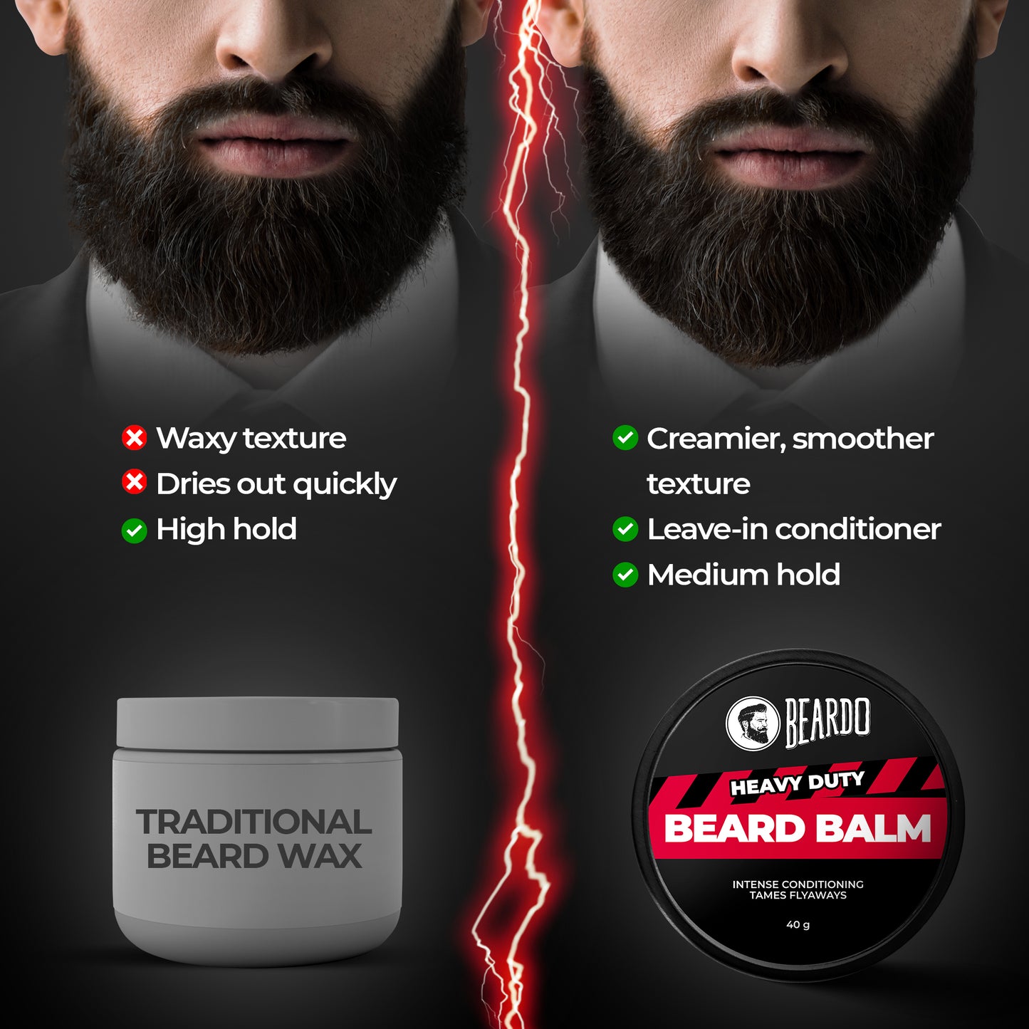Beardo Medium Beard Power Look Kit