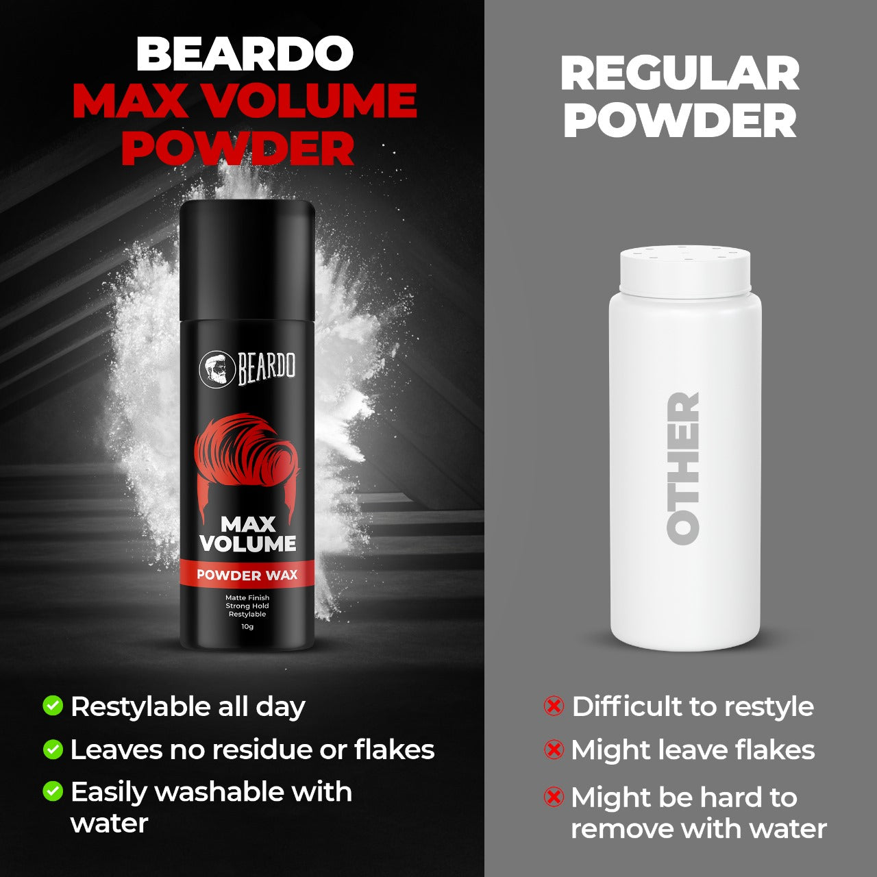 Beardo Max Volume Powder Wax (Pack of 2)