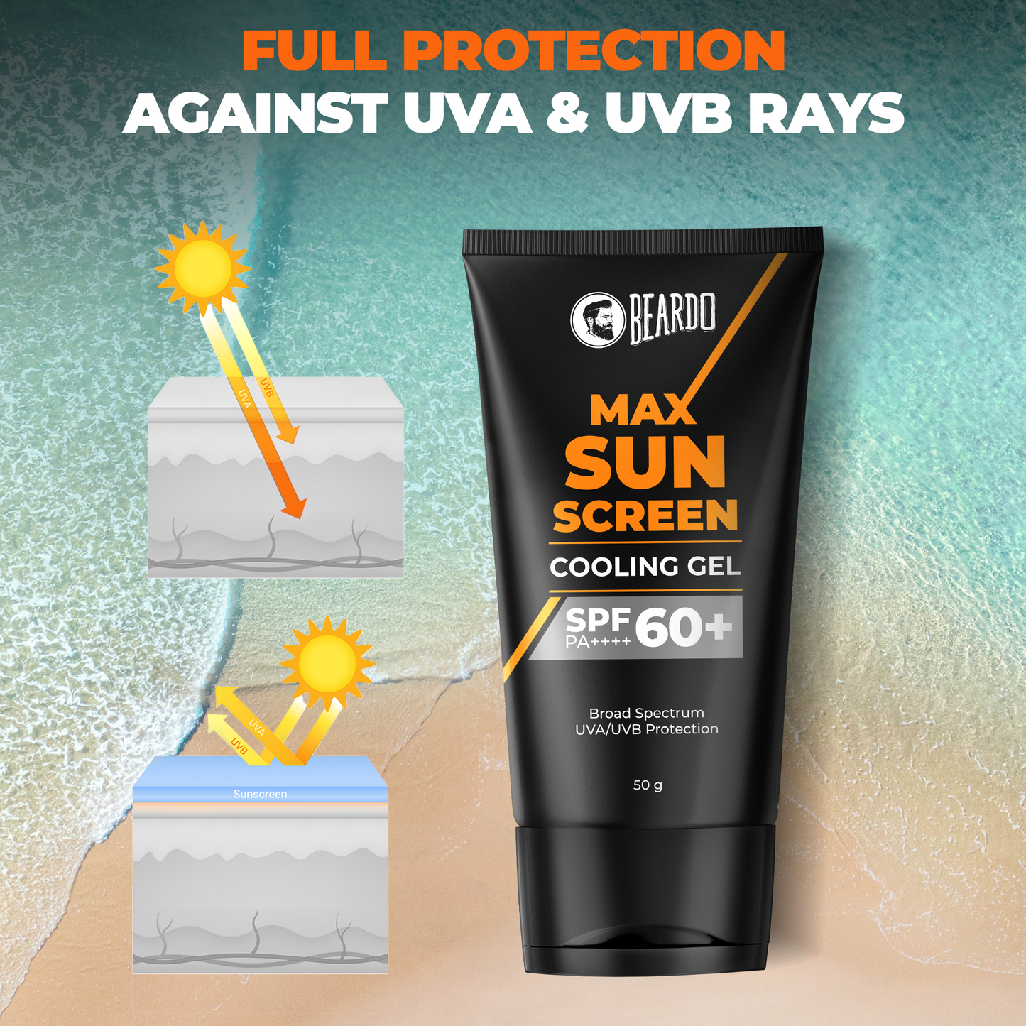 Beardo Max Sunscreen Cooling Gel SPF 60 (50g)