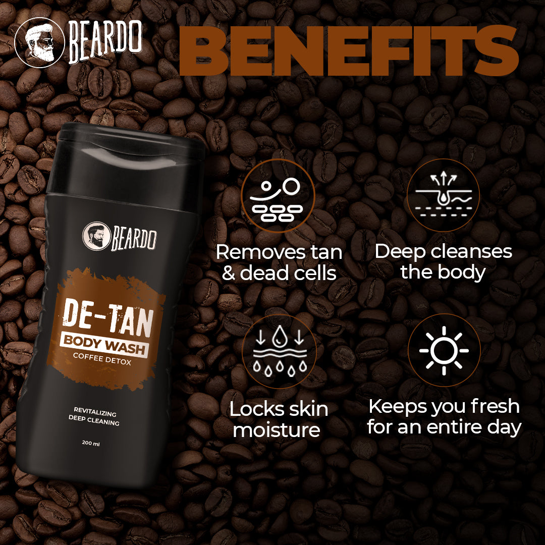 Beardo De-tan Har Roz Kit
