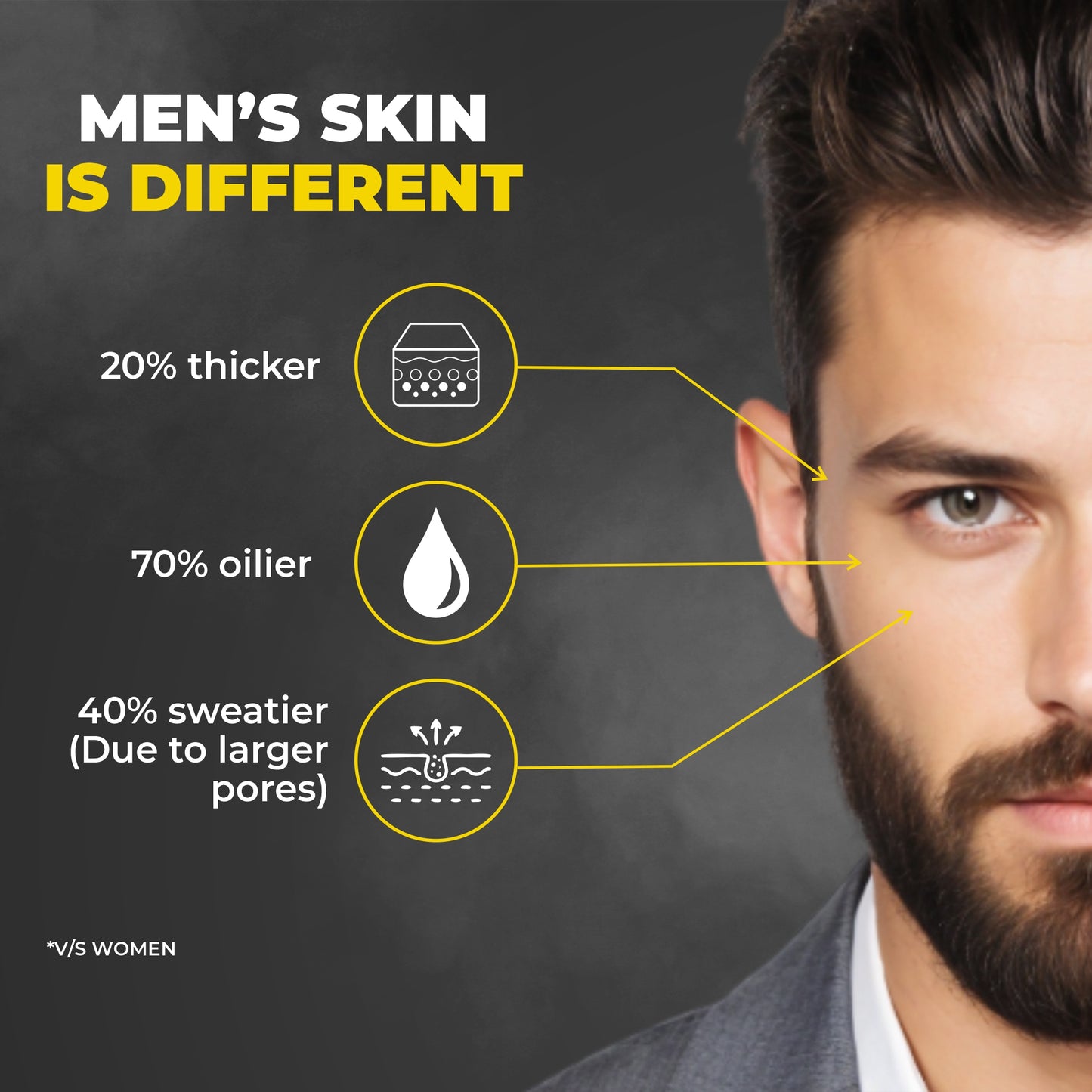 Beardo Ultra Glow Serum Sunscreen SPF 60+ PA+++