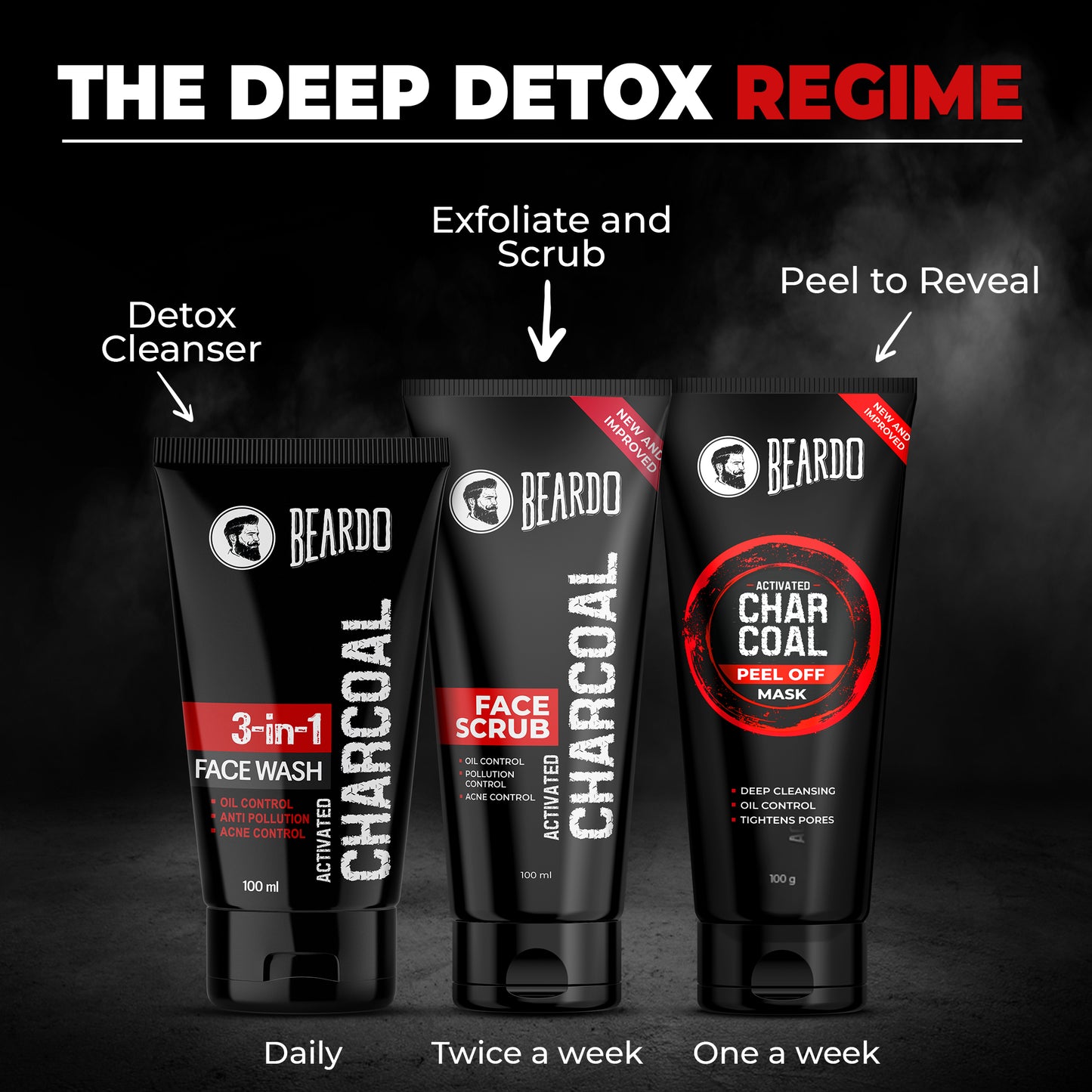 Which brand is best for charcoal face wash, Which is best Facewash for men, Is Beardo face wash good for skin, Is charcoal Facewash safe