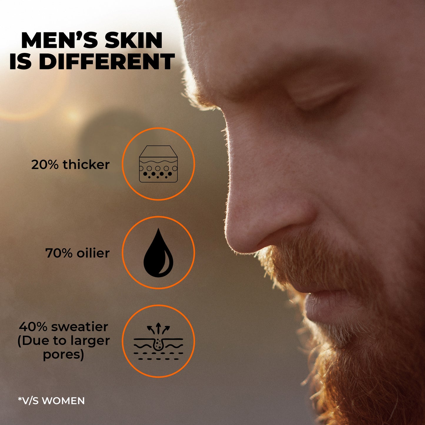 Beardo Max Sunscreen Cooling Gel SPF 60 (50g)