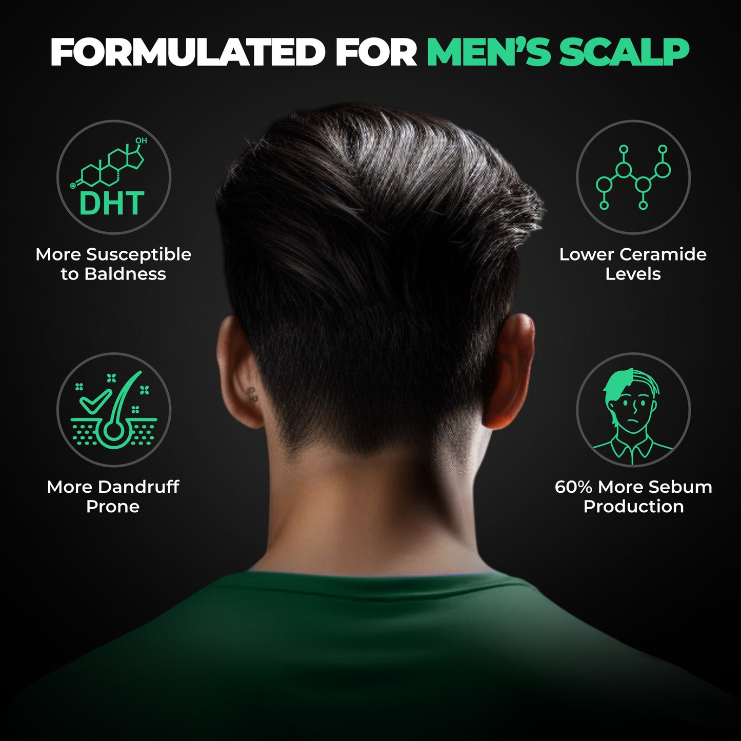 Beardo No Nonsense Daily Shampoo (200ml)