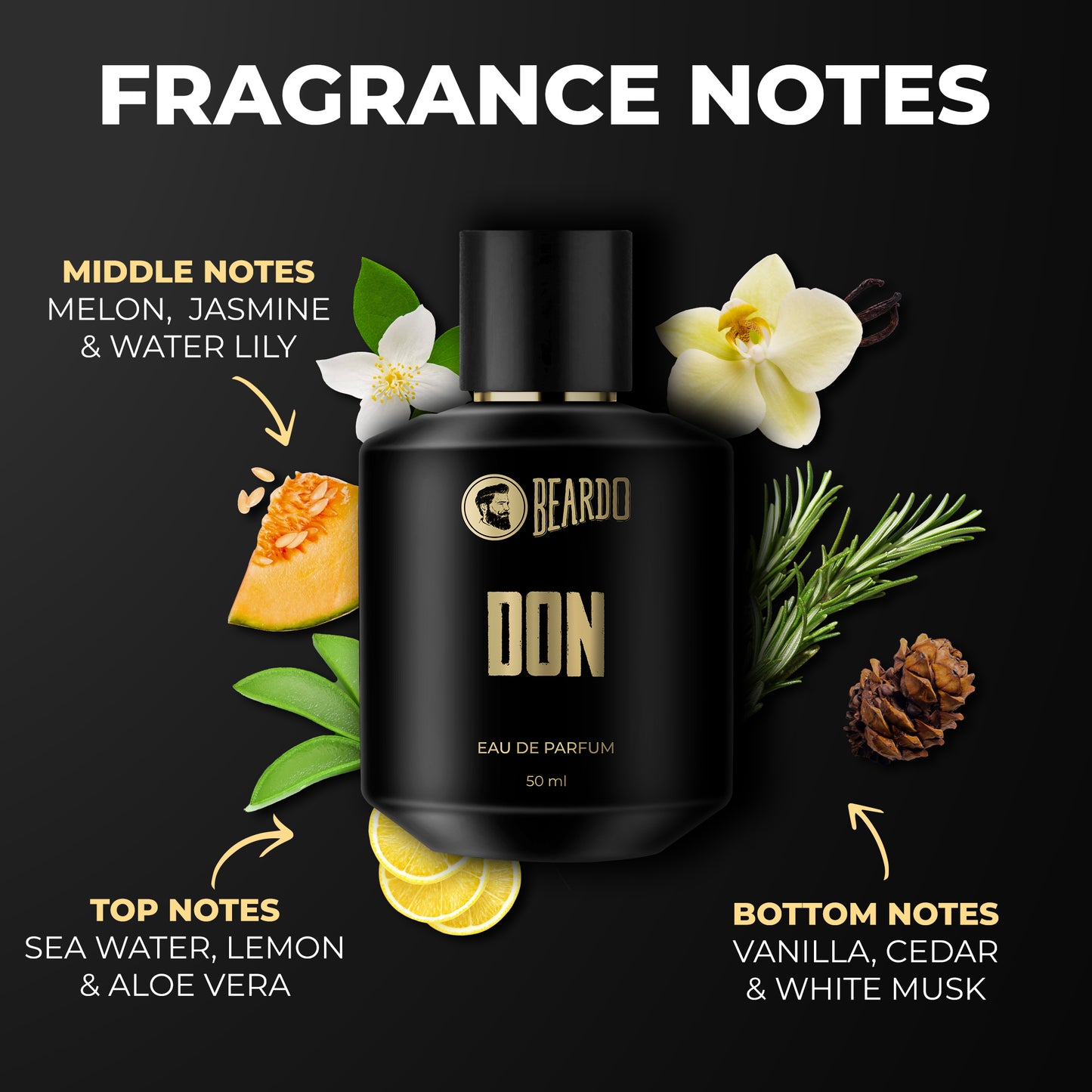 Beardo Don Perfume EDP (50ml)