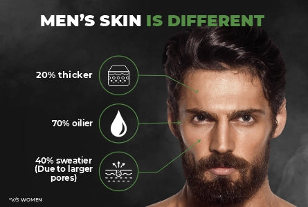 Beardo Acne Toning Serum Banner