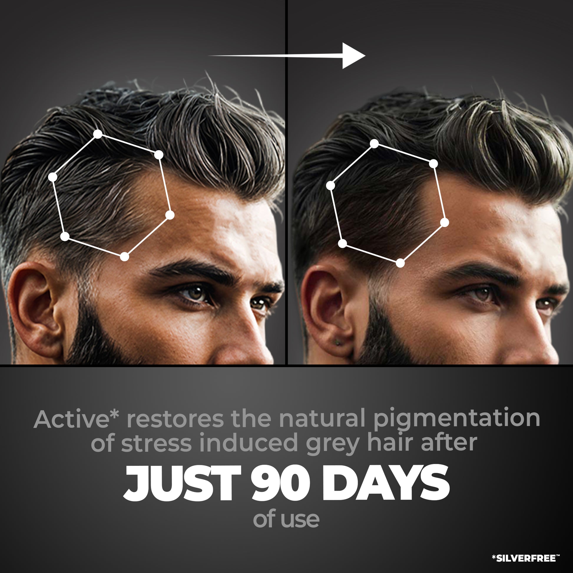 Beardo Anti Grey Hair Serum (2 x 50ml)