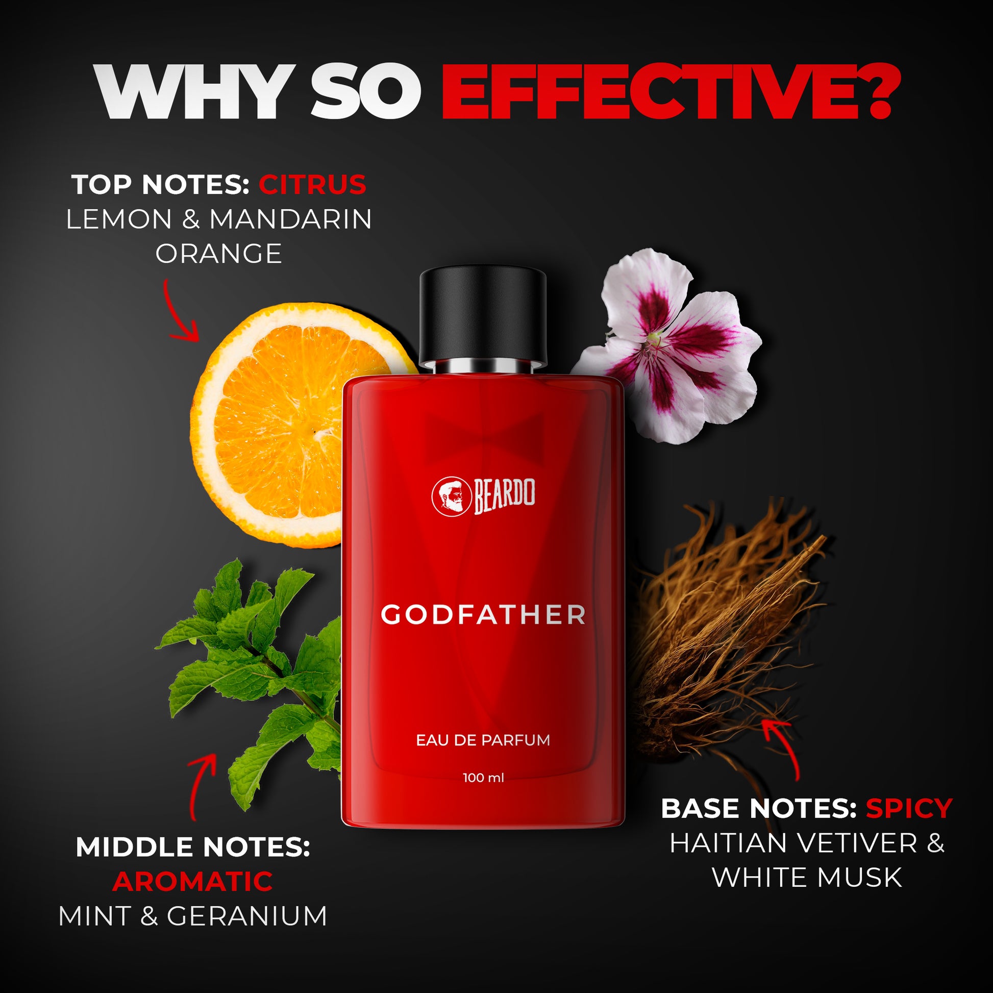 Beardo Godfather Perfume EDP 100ml & 50ml Combo