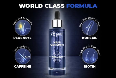 Beardo Hair Growth Vitalizer Formulas