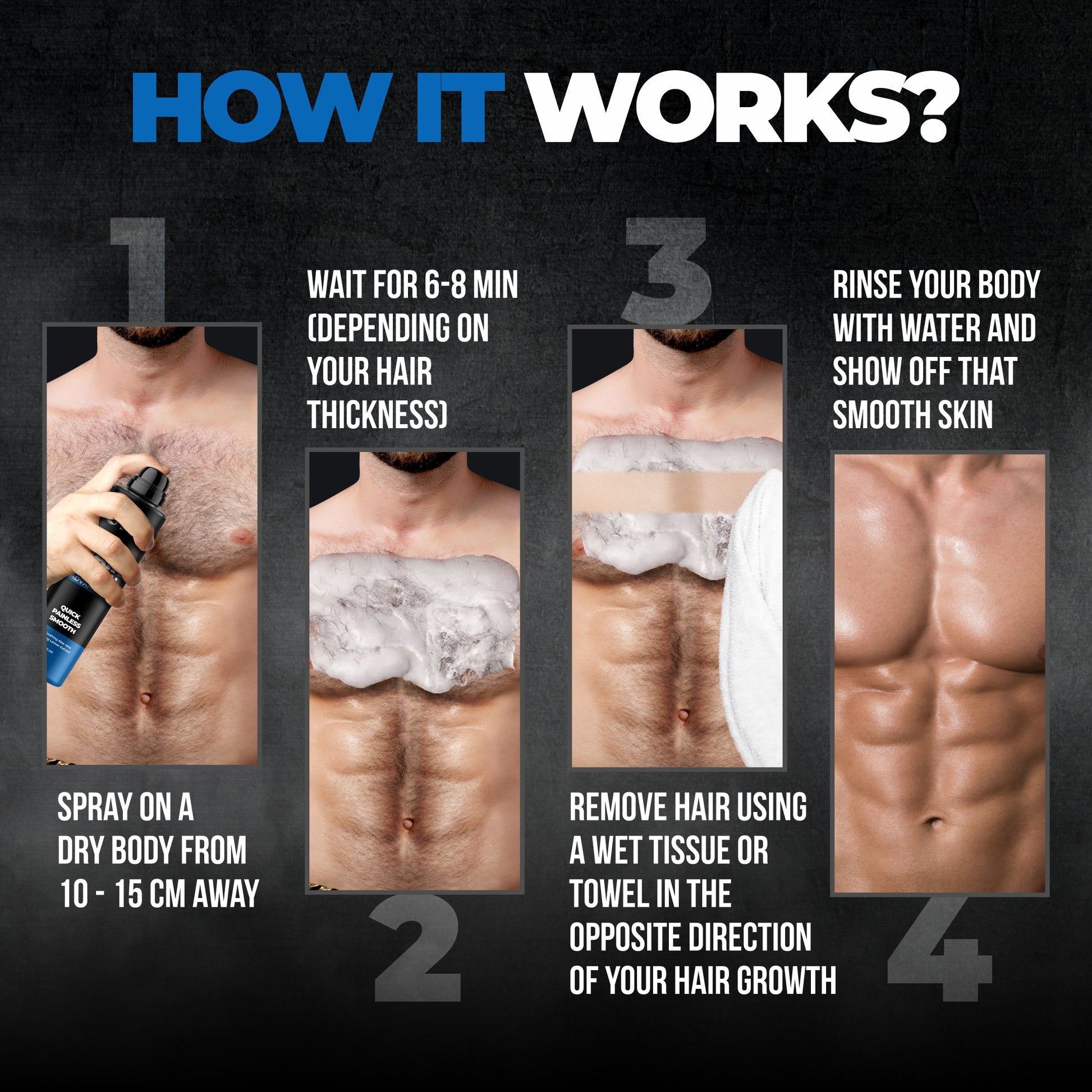 Beardo Hair Removal Spray Advanced