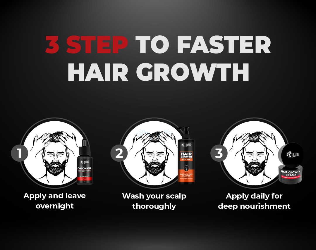 3 Simple Steps for Faster Hair Growth: Nourishing Oil, Revitalizing Shampoo, and Hydrating Cream