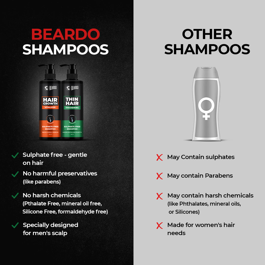 beardo shampoos