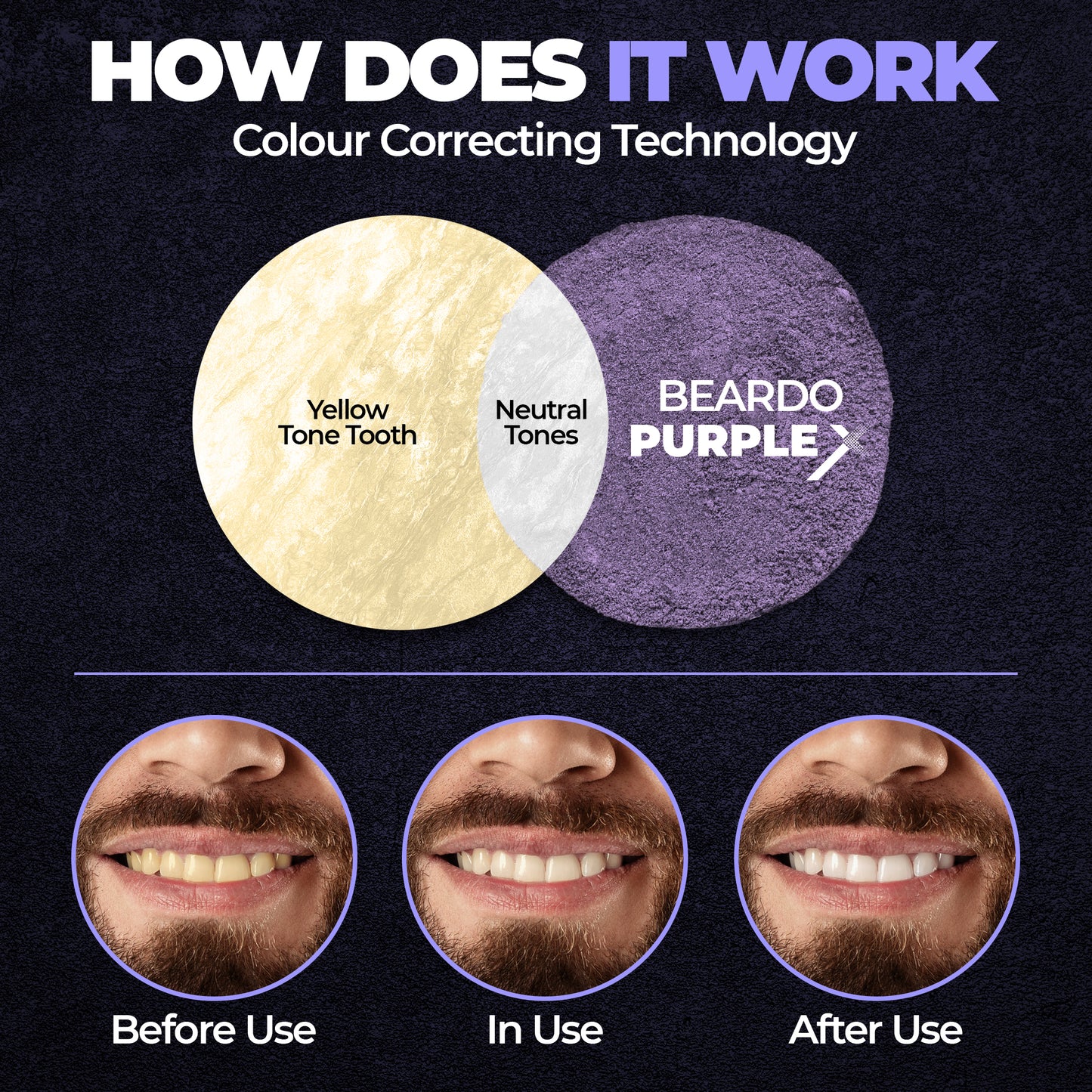 Beardo Purple X Teeth Whitening Powder (50g)