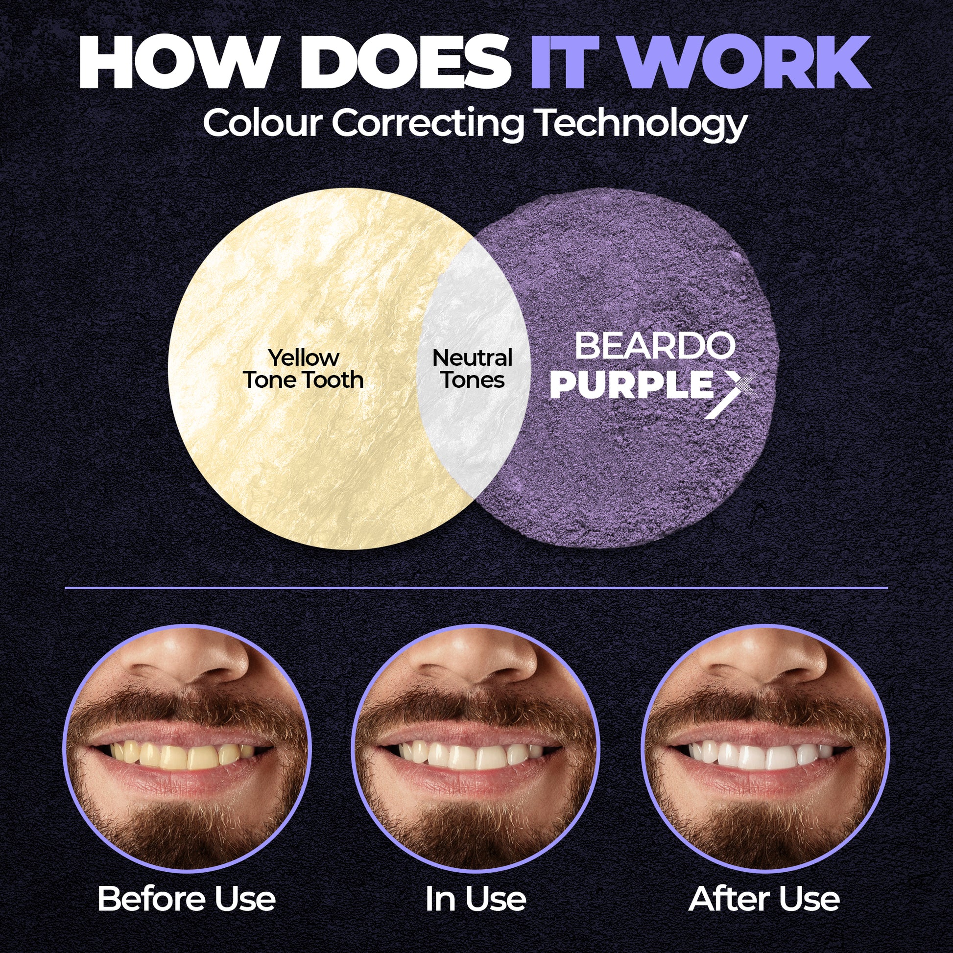 Beardo Purple X Teeth Whitening Powder (50g)