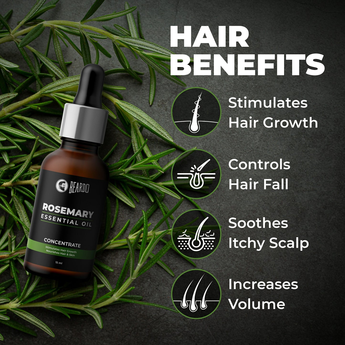 Beardo Hair Fall Defence Kit