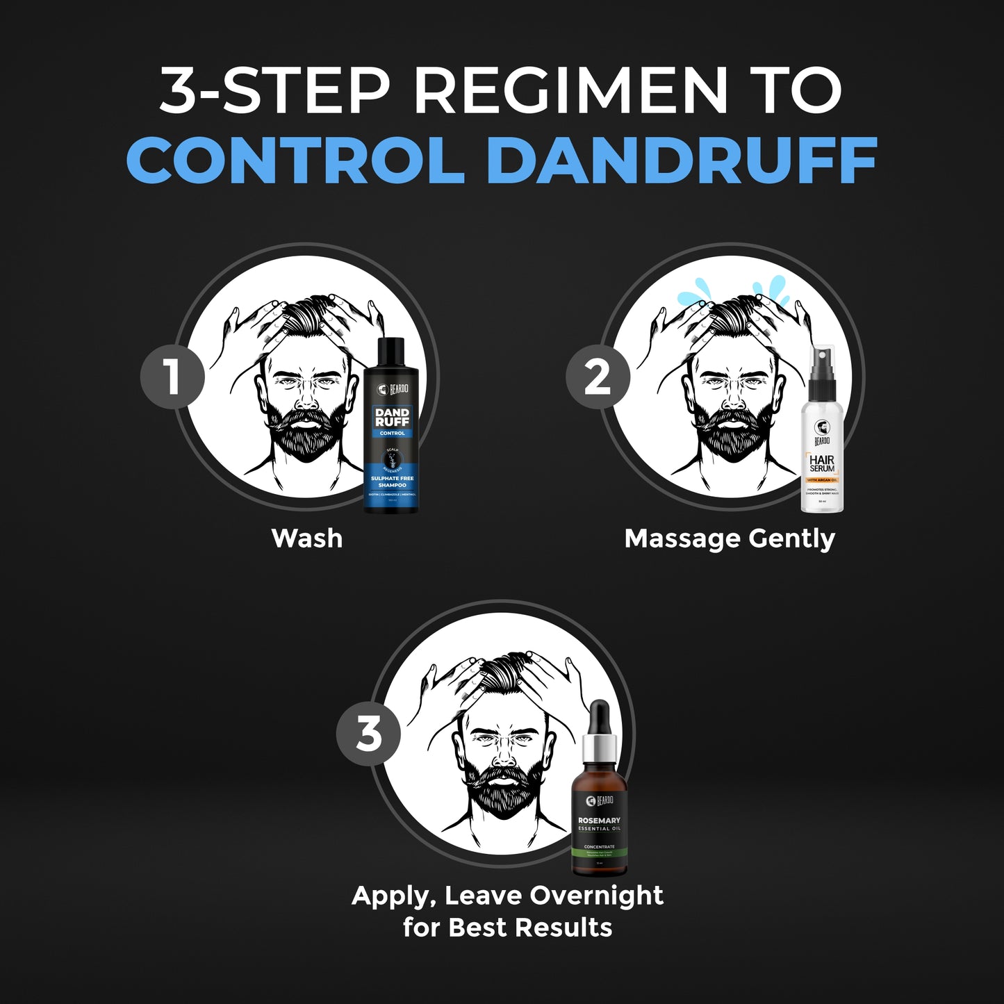 Beardo Dandruff Control Sulphate Free Shampoo (100ml)