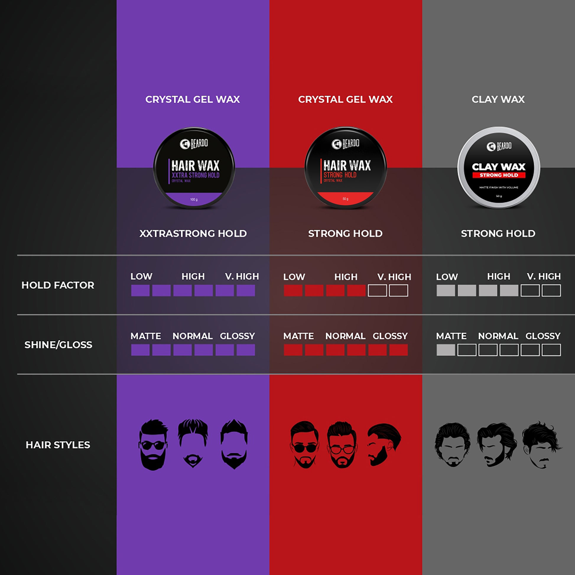 Beardo Hair Wax Strong Hold Crystal Gel Wax 50g