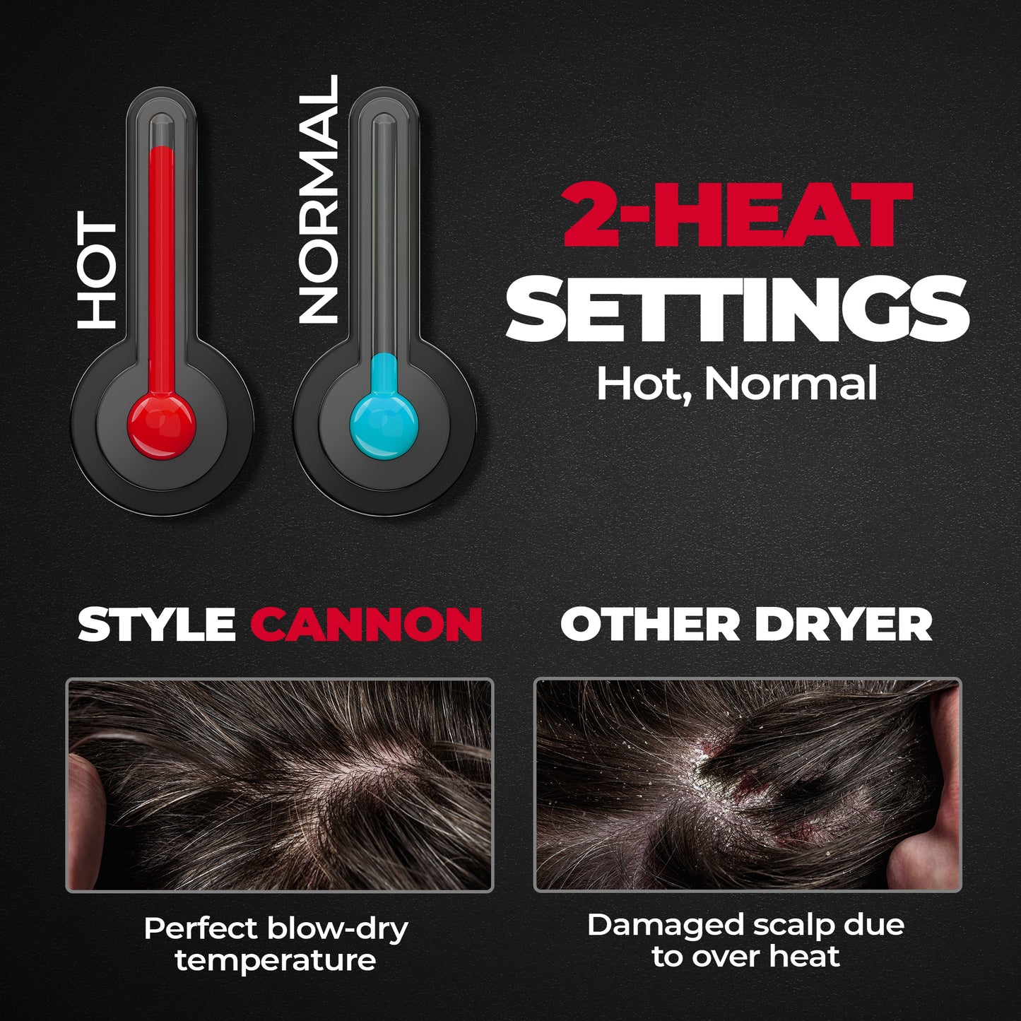 Beardo Style Cannon Ultracompact Hair Dryer