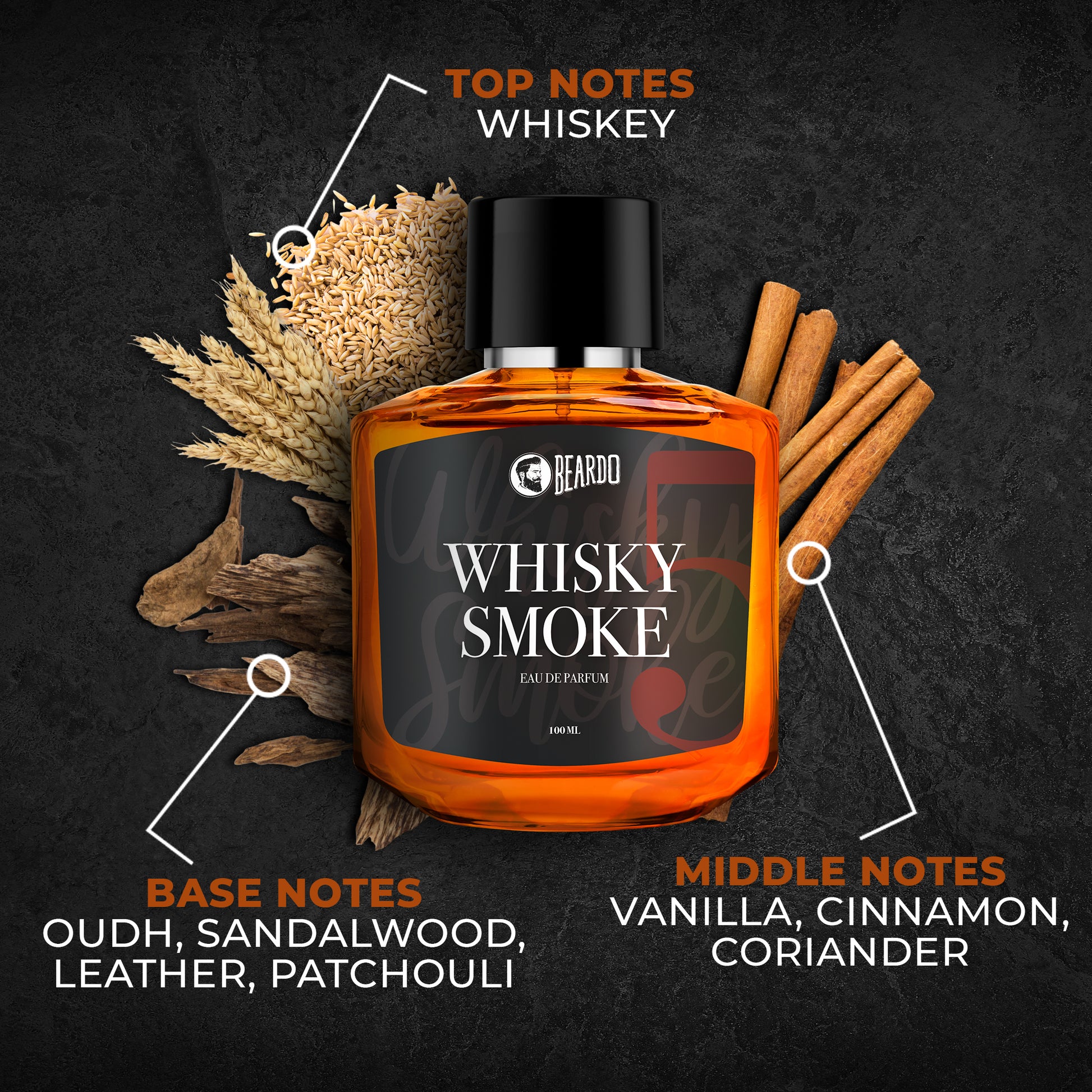 Beardo Whisky Smoke Combo