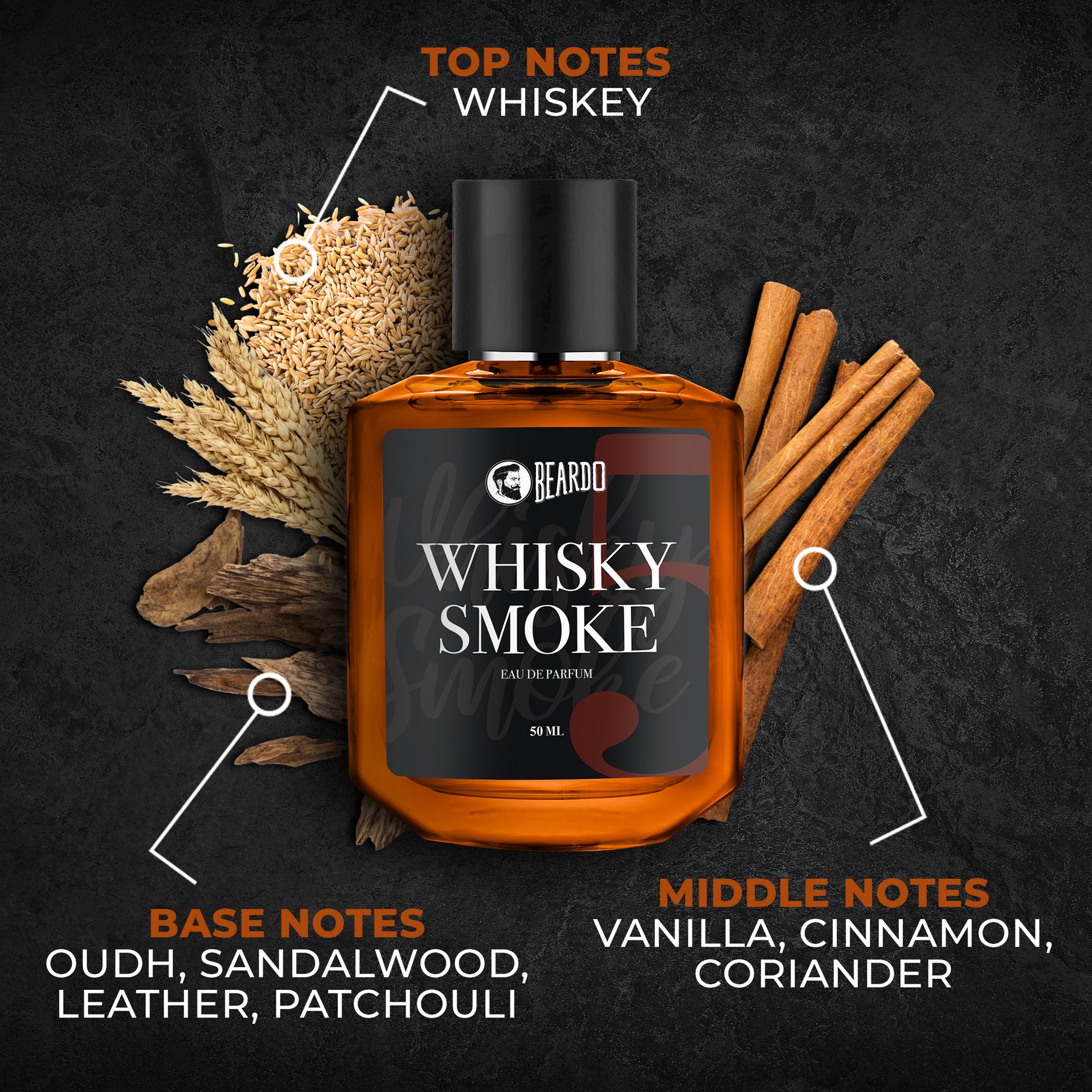 whisky smoke, oudh, sandalwood, coriander
