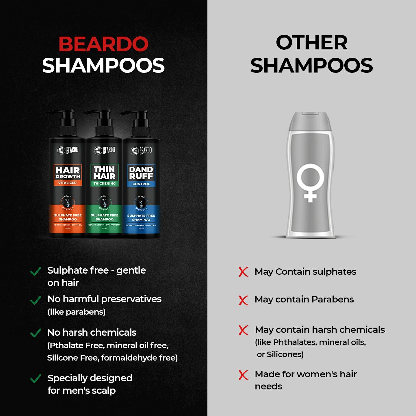 Beardo Big Daddy Combo
