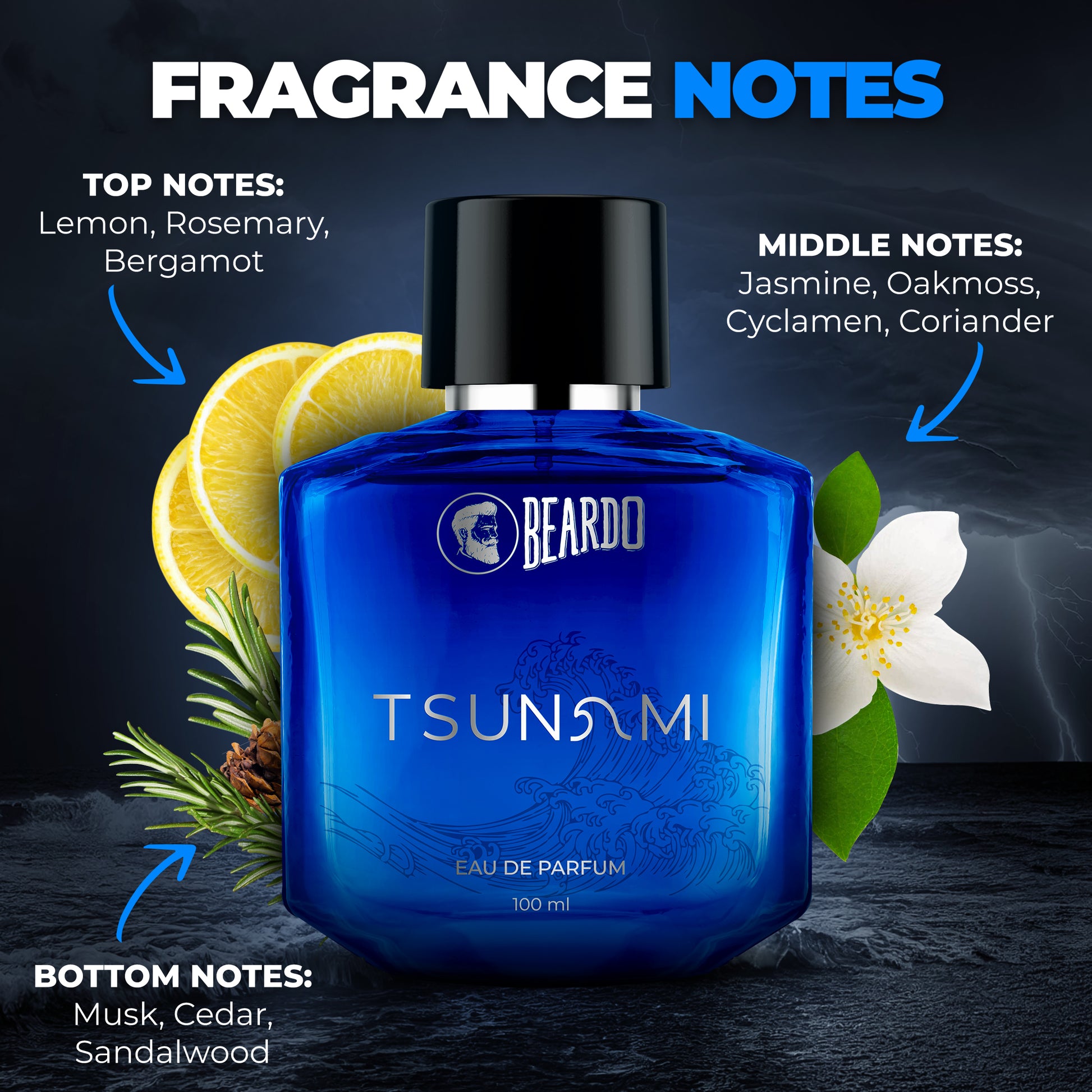 lemon notes, rosemary, musk, cedar, jasmine, notes, perfume notes, fragrance notes